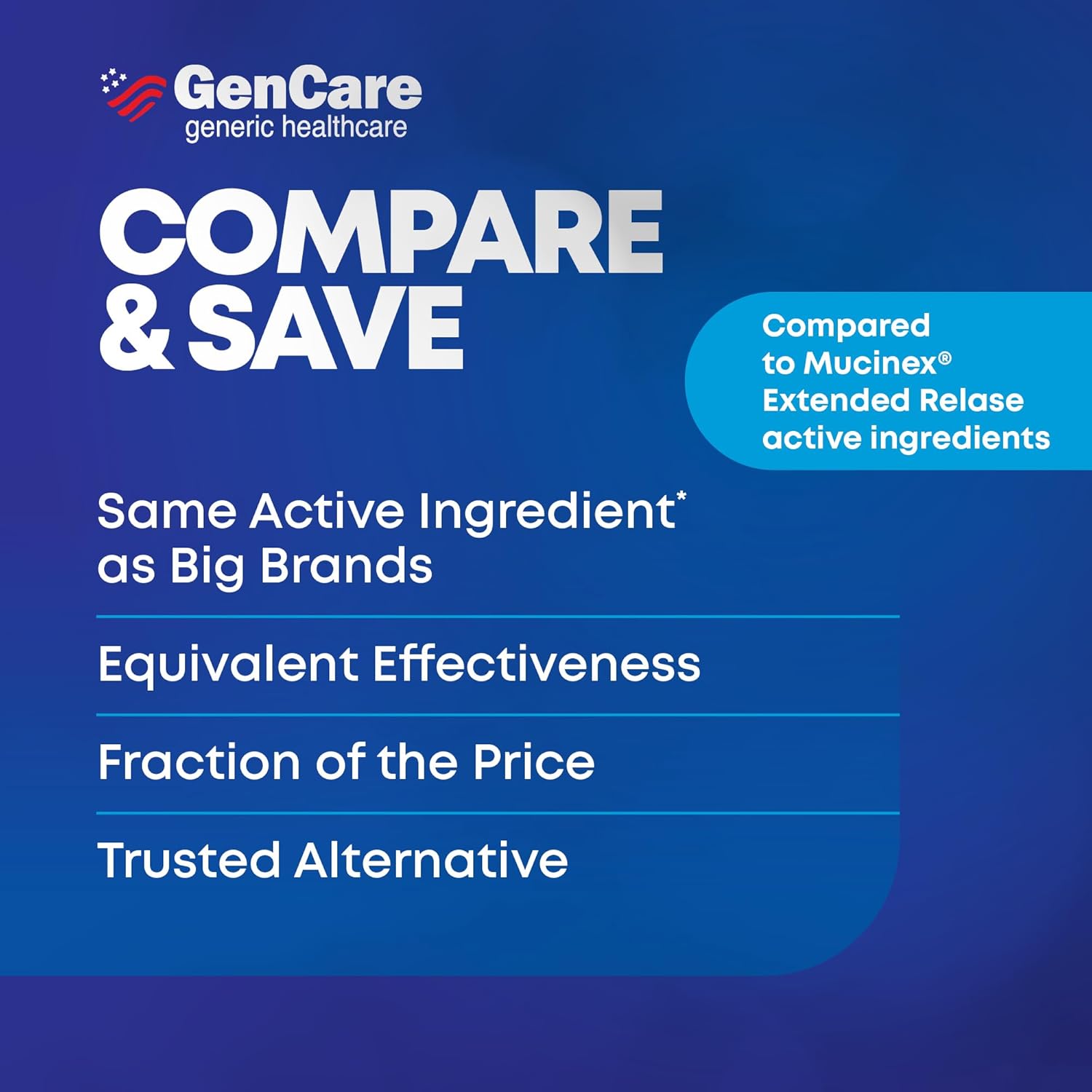 GenCare Mucus Relief Guaifenesin 600mg Extended-Release, 100 Ct | Compares to Mucinex; 12-hour expectorant relief for chest congestion & cough, thins and loosens mucus fast - Image 6