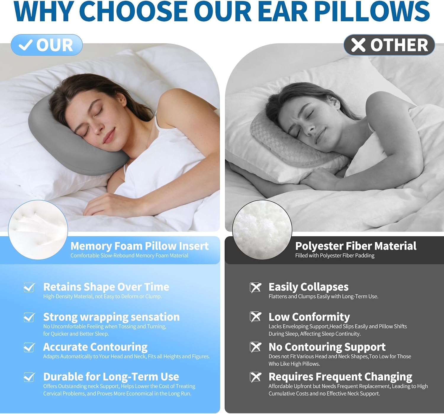 Ear Piercing Pillow with Memory Foam for Side Sleepers with Ear Hole, O-Shaped Side Sleeping Pillow for CNH, Ear Pain, Inflammation & Pressure Sores Ear Guard Pillow, Gray - Image 4