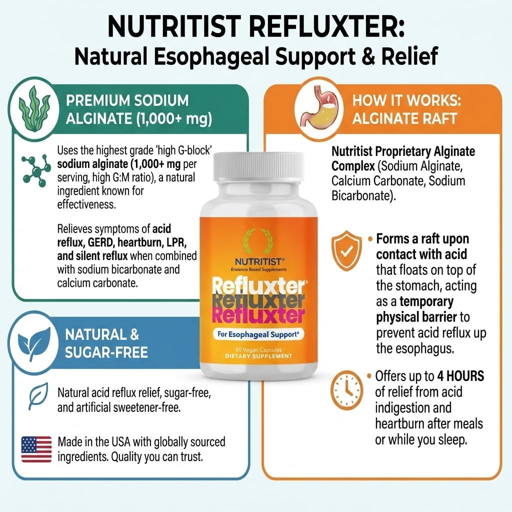 Refluxter Sodium Alginate Capsules 1000+ mg for Acid Reflux LPR & GERD | Natural alginate raft for heartburn, silent reflux & nighttime acid. Vegan supplement, 60 capsules, no aluminum or sugar - Image 4