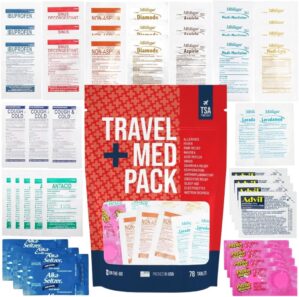Travel Medicine Kit – 78-Piec...
