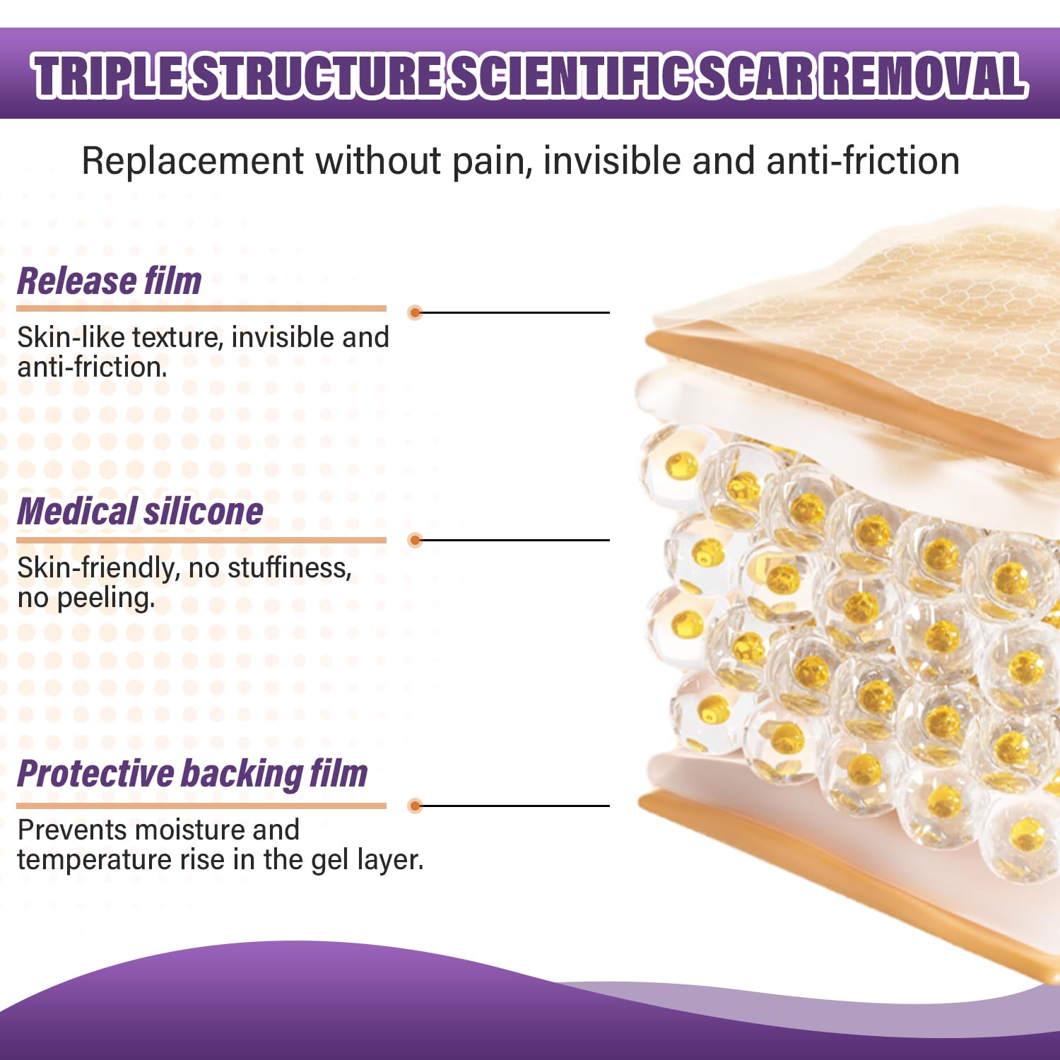 Silicone Scar Sheets, Medical Grade Silicone Scar Tape for Old & New Scars | Scar Tape for Surgical, Hypertrophic, Keloid, C-Section, Burn Scars, Reusable Professional Scars Removal (1.6"X59" Roll-1.5M) - Image 4