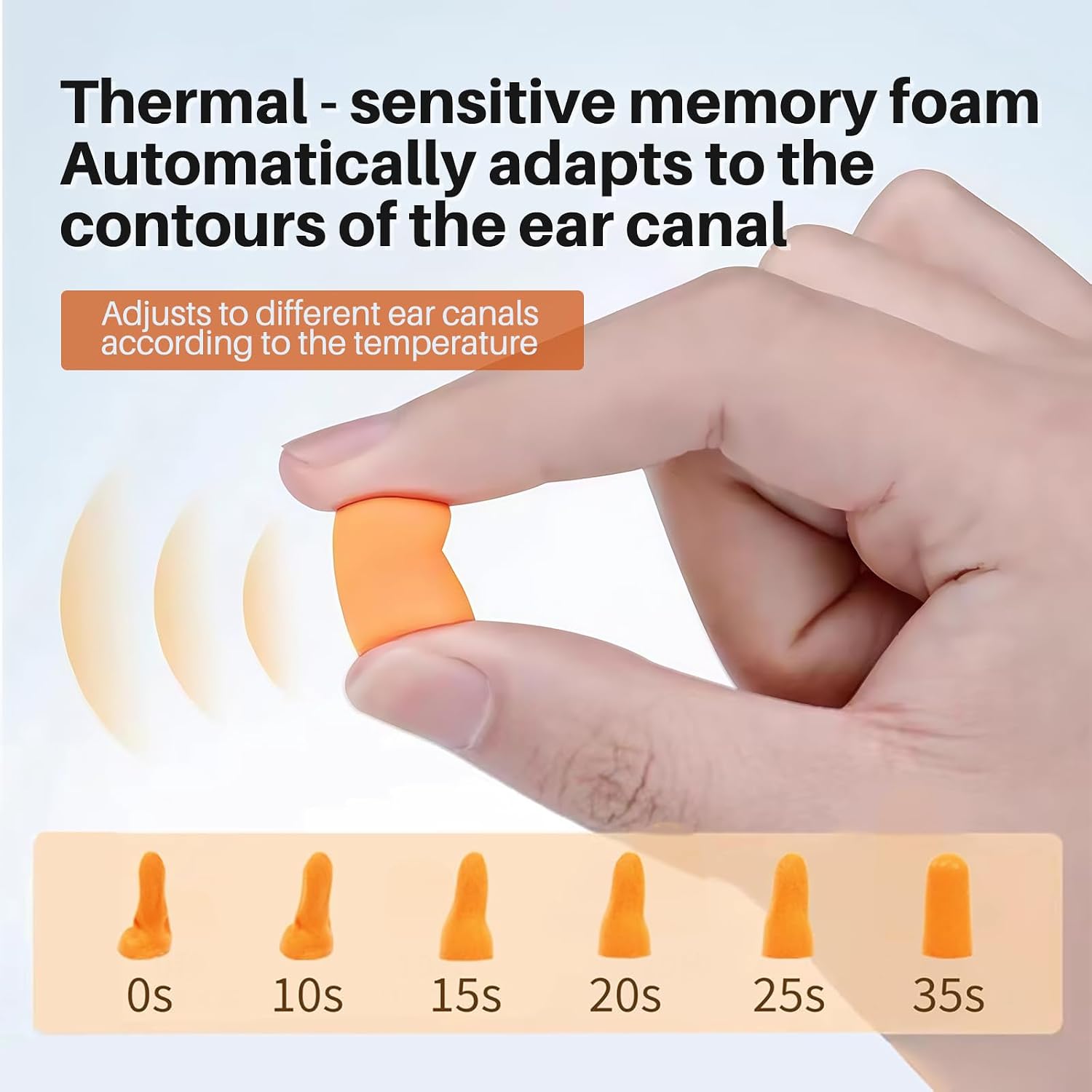 NRR 33dB Foam Ear Plugs with Cord,100 Pairs/Box,for Sleeping | Ultra-soft PU foam, fit ear canals, individually wrapped,earplugs for Construction , traveling, studying. shooting ranges - Image 4