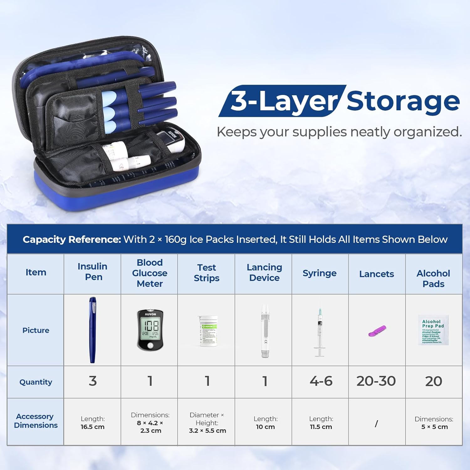 AUVON Insulin Cooler Travel Case with Rechargeable Temp Display, Insulin Pen Cooler Travel Case with 2 x 160g TSA Approved Ice Packs, Waterproof Insulated Cooler Bag for Daily Use & Trip - Image 6