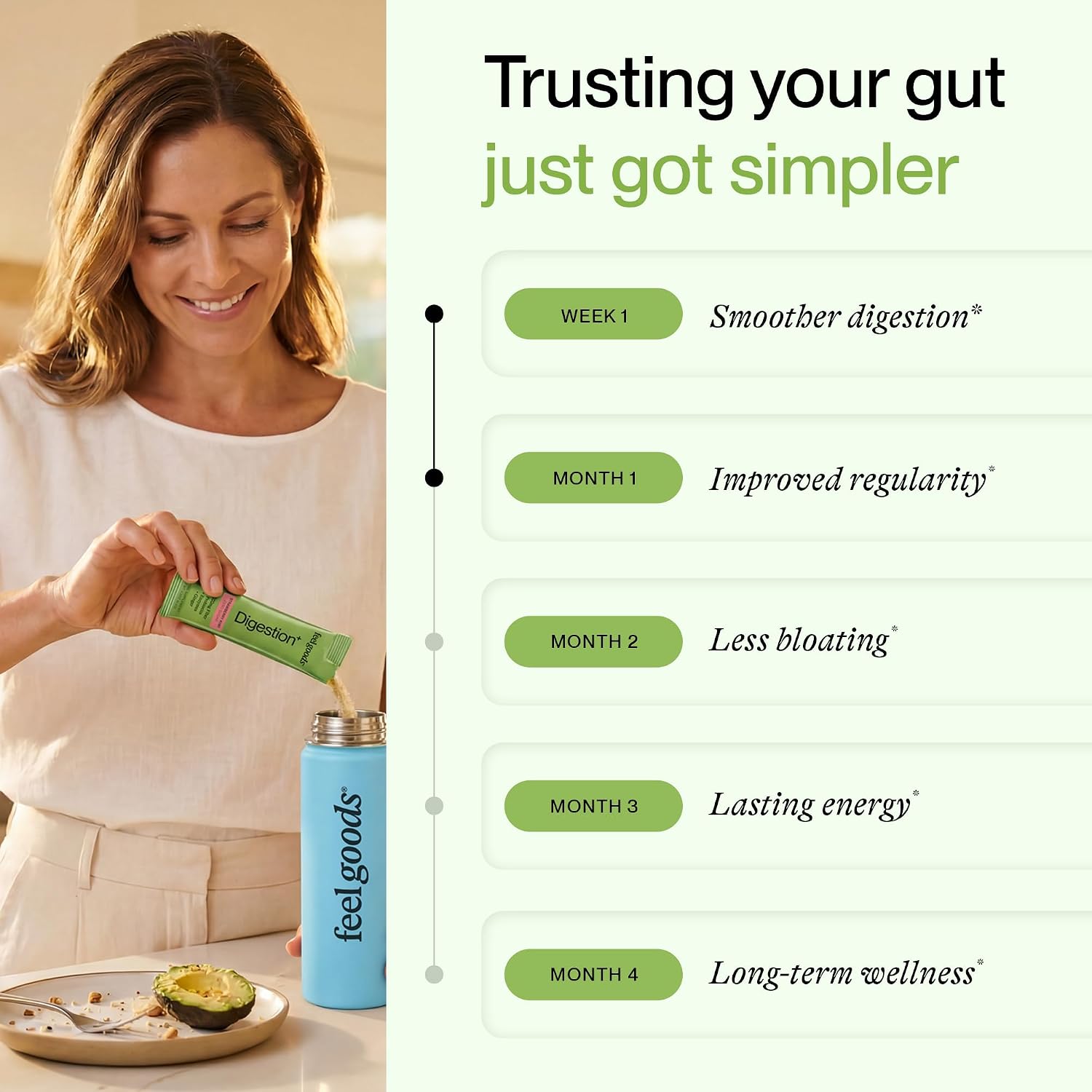 Feel Goods Digestion+ Gut Health Organic Fiber & Probiotic Powder Drink Mix | Digestive Enzymes, Digestion Plus, Bloating Relief, Gut Cleanse, Gut Guardian - Zero Sugar, 12 Variety Stick Packets - Image 3