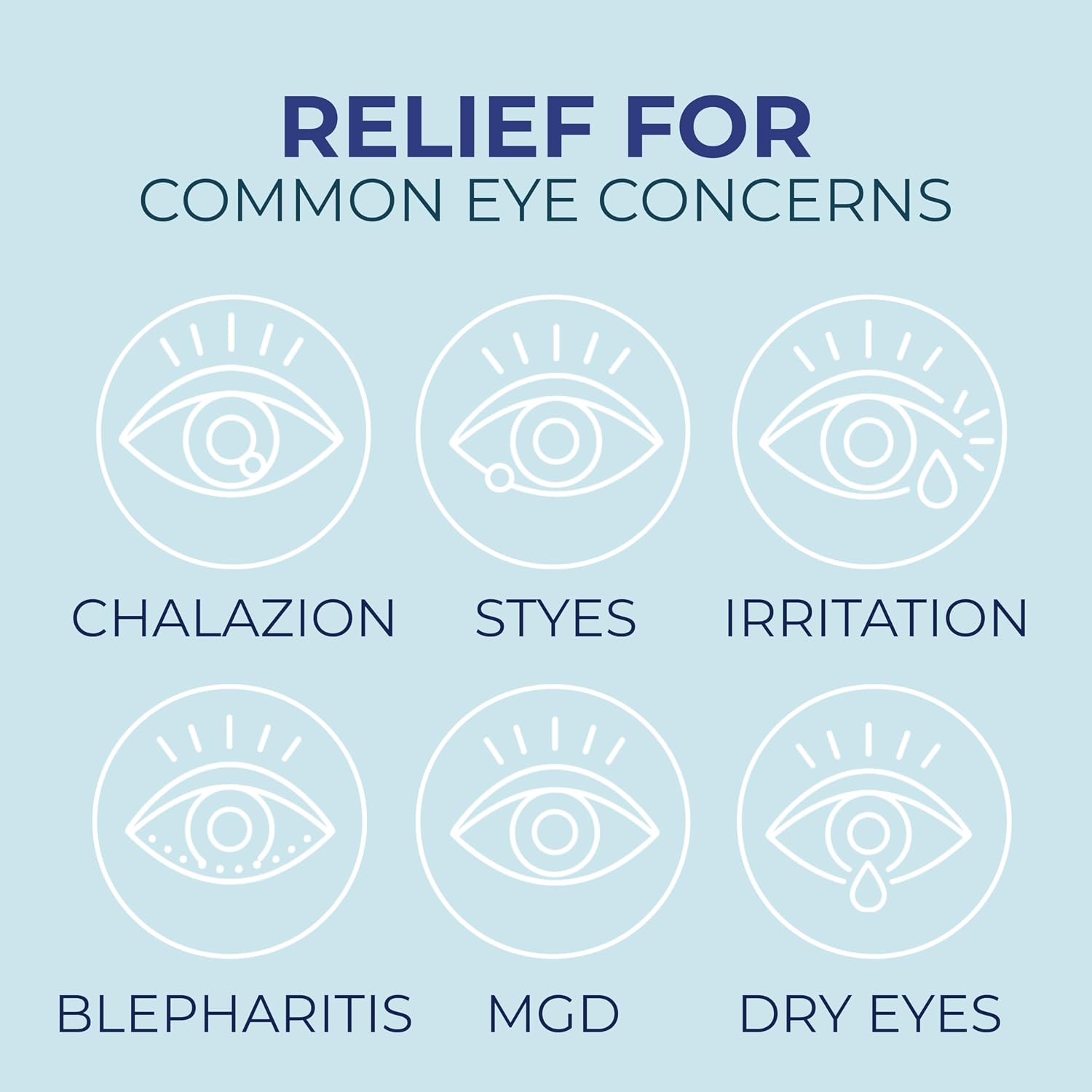 NOVEHA 60PCs Daily Hygienic Eyelid & Lash Wipes | For Blepharitis & Itchy Eyes, Demodex | Individually Wrapped Refreshening Eyelid Wipes, Natural Makeup Remover & Calming Moisturizer - Image 7