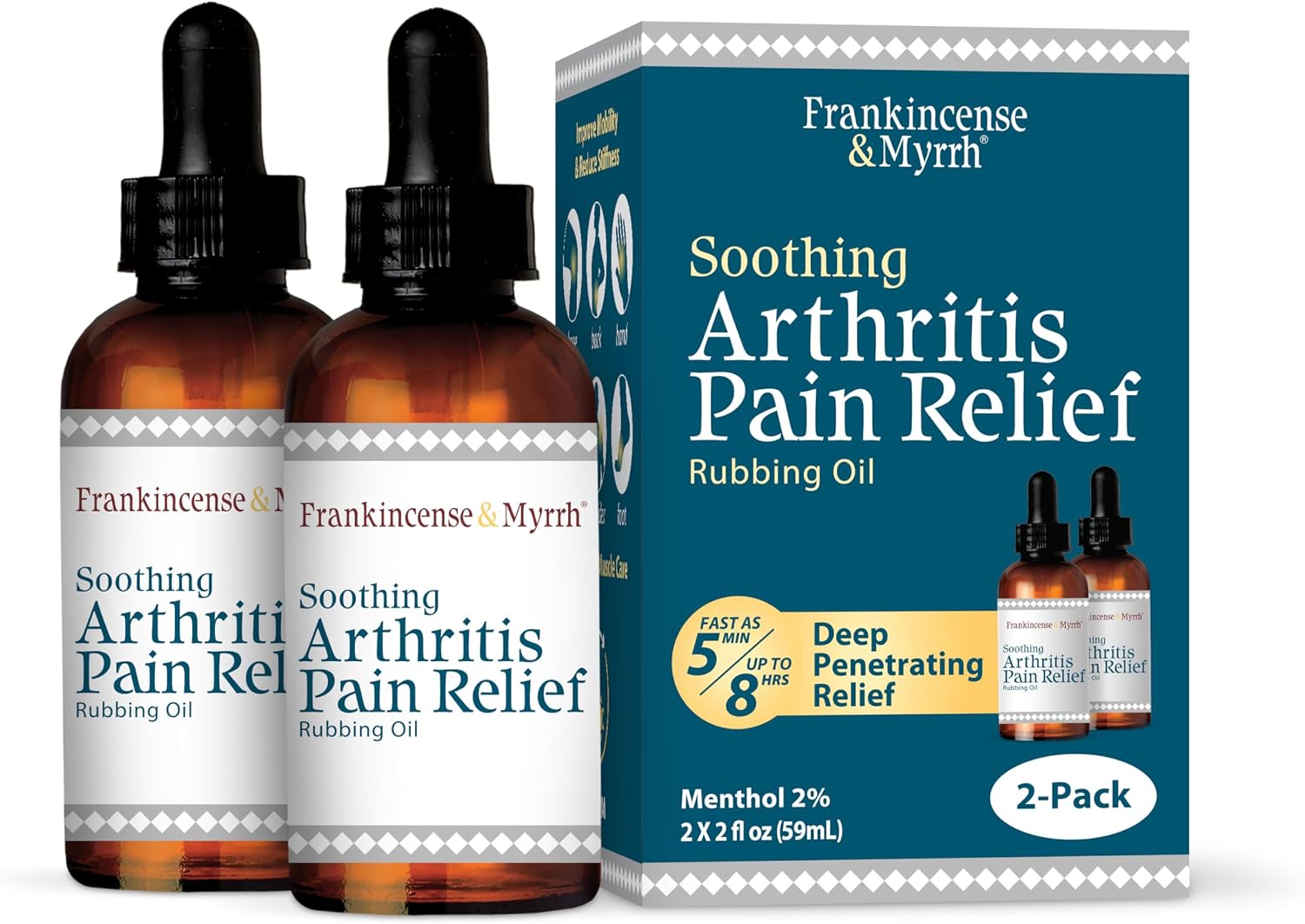 FRANKINCENSE & MYRRH Arthritis...