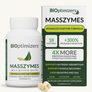 BIOptimizers MassZymes – Comp...
