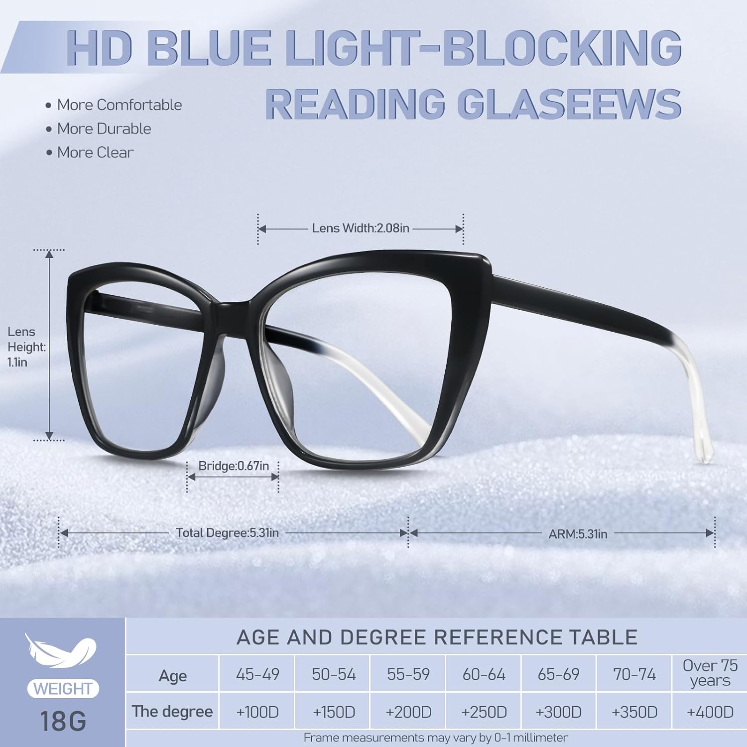 Reading Glasses for Women, 1.50 Fashion Oversized Blue Light Readers | TR90 Lightweight Cat Eye Frames Spring Hinge Eye Glasses with Blue light Protection for All Day Comfort wear & Anti Eyestrain - Image 3