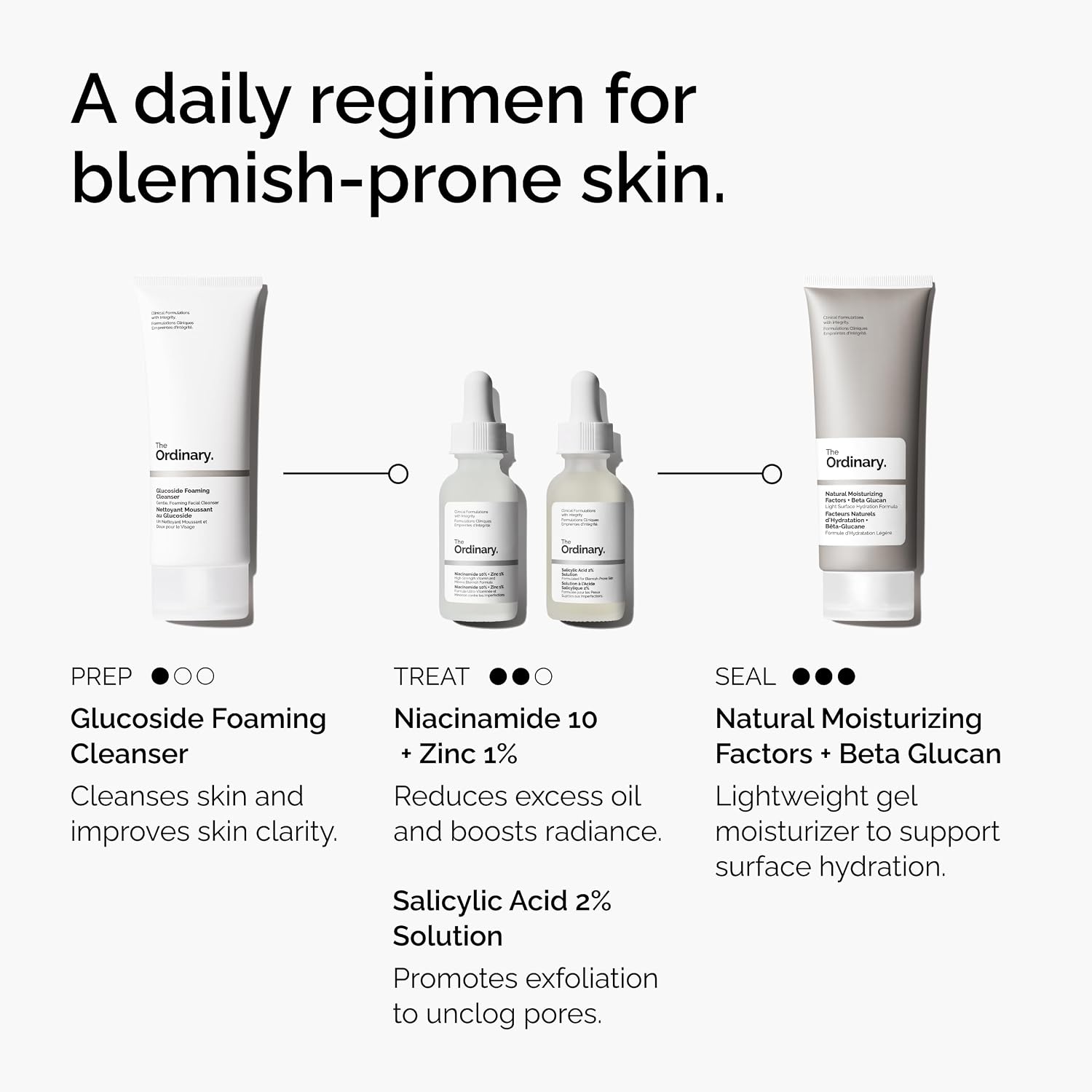 The Ordinary Salicylic Acid 2% Solution, Acne-Fighting Serum for Blemish-Prone Skin - Image 5