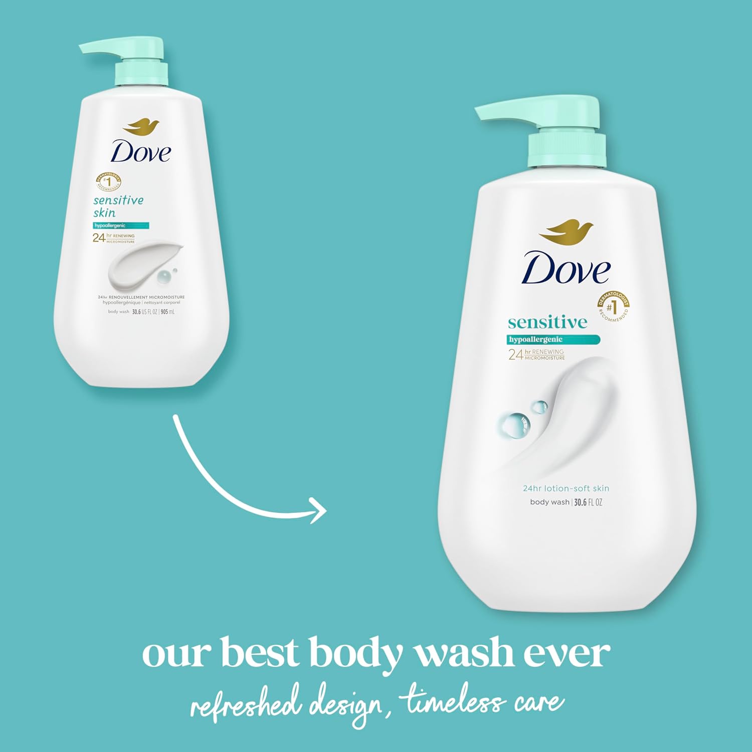 Dove 24hr Lotion Body Wash Sensitive Skin with Pump, 30.6 oz | Hypoallergenic body wash with MicroMoisture technology for 24-hour hydration and soft skin - Image 3