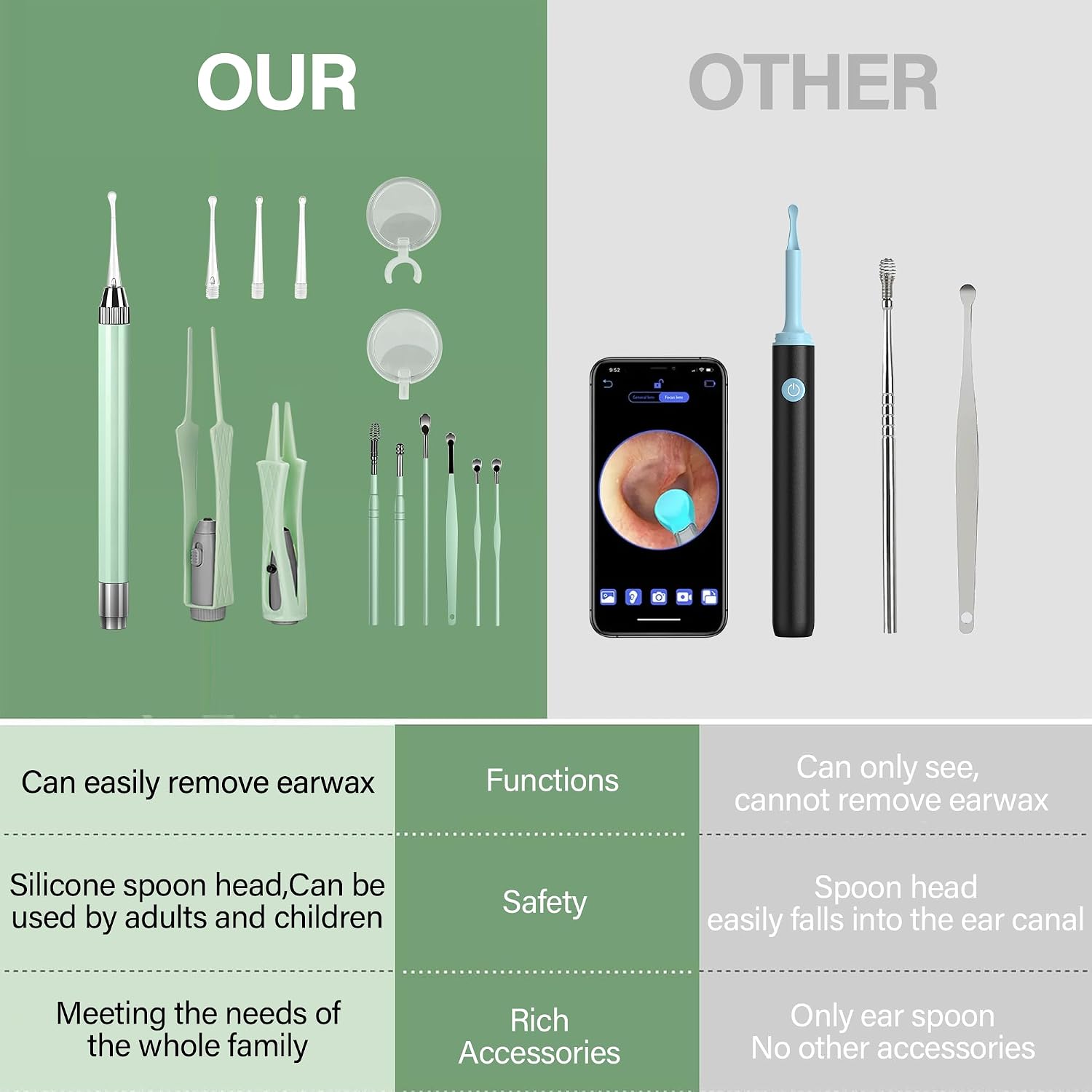 15 Pack Ear Wax Removal Tool Kit with Light - LED Ear Cleaning Kit, Ear Wax Removal for Kids and Adults, Ear Cleaning Tool, Ear Picker Spoon & Ear Tweezers & Spiral Spring Ear Spoon Green - Image 2