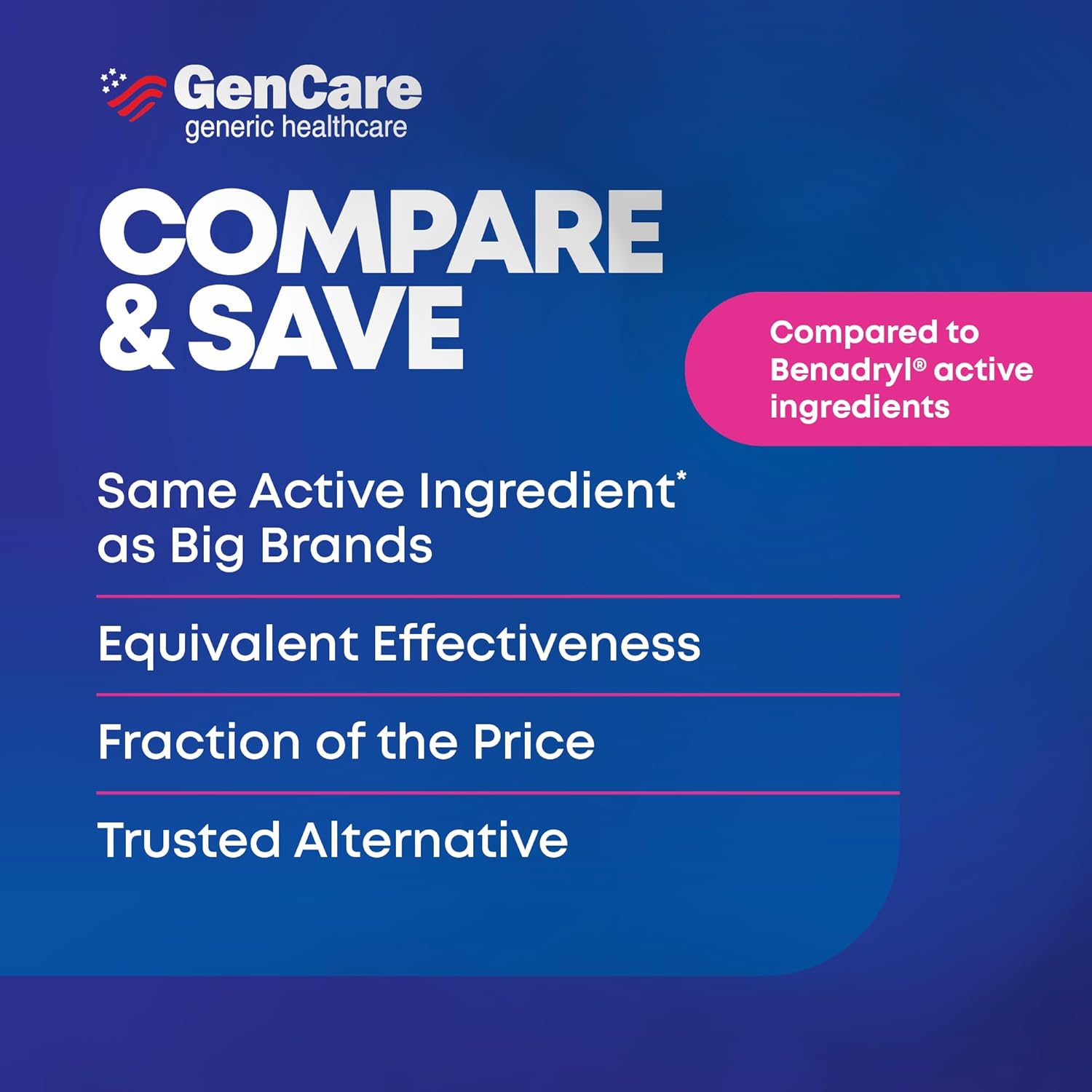 GenCare Diphenhydramine 25mg Allergy Relief Tablets, Bulk 600 Ct | Compares to Benadryl; antihistamine relieves sneezing, runny nose & itchy eyes - Image 6
