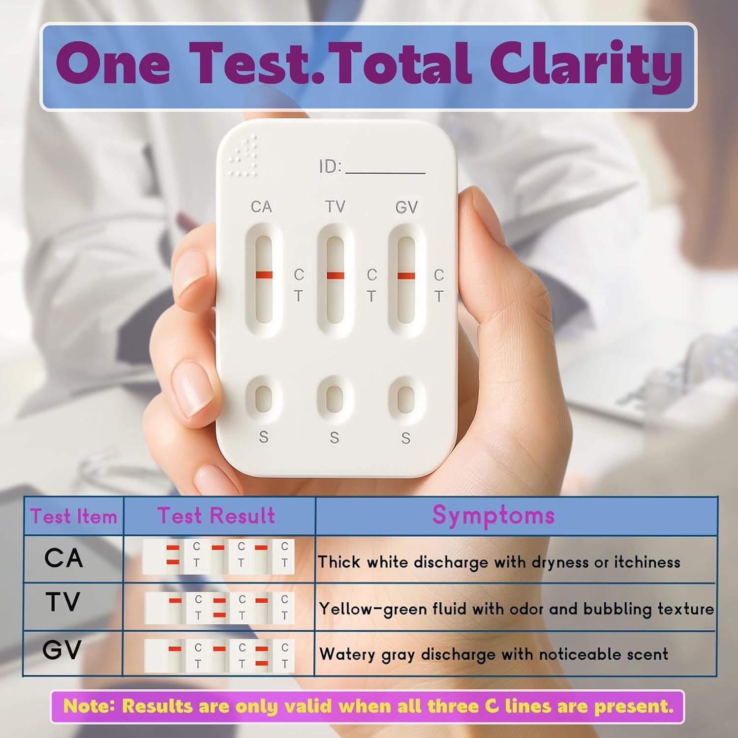 Vaginitis Test Kit, Rapid Screening for Common Vaginal Discomfort Causes – at-Home Self Test for Women – Fast, Easy & Accurate – 1 Test - Image 6