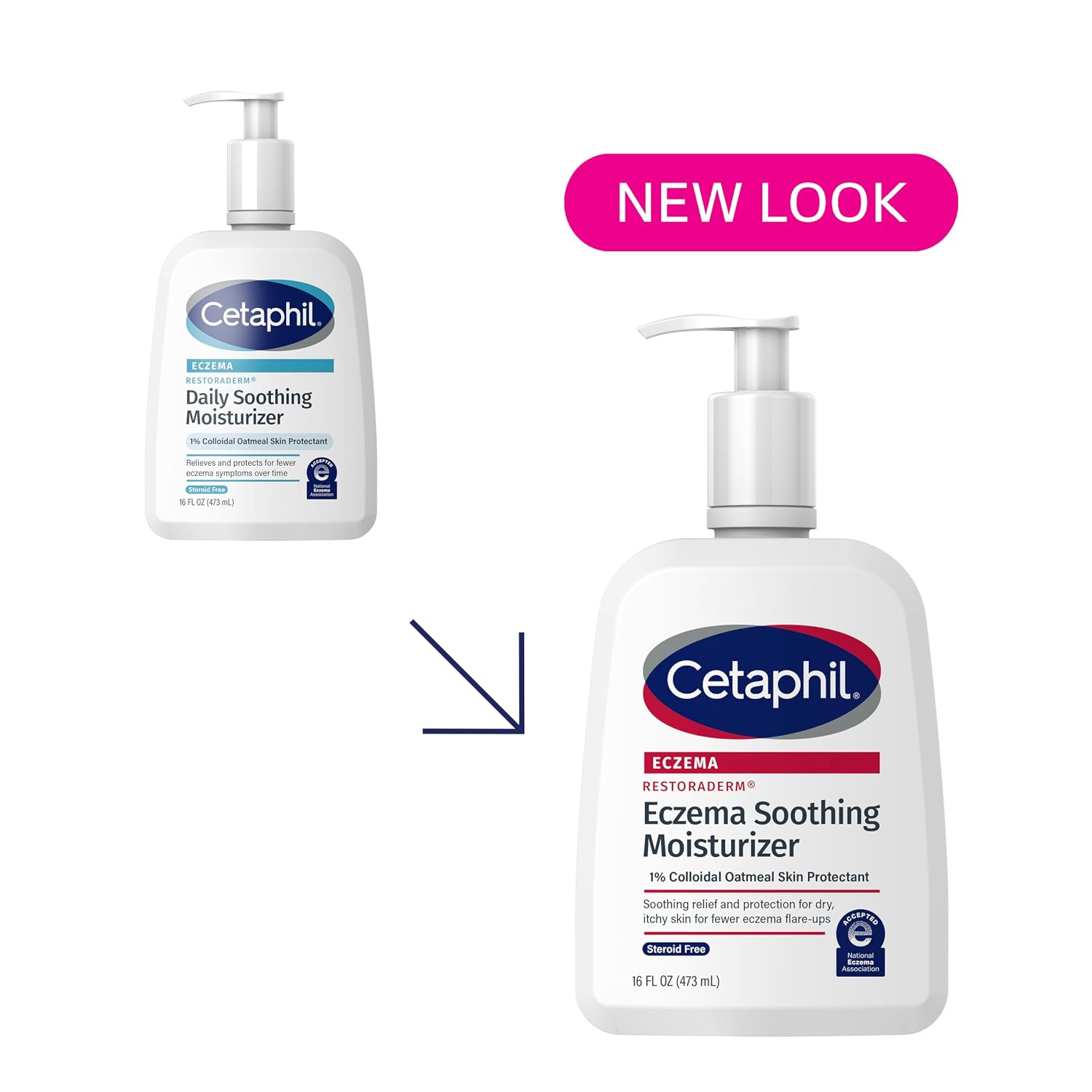 Cetaphil Restoraderm Eczema Moisturizer Colloidal Oatmeal Lotion 16 oz | Steroid-free eczema relief, 48-hour hydration, 1% colloidal oatmeal, fewer flare-ups, doctor recommended, sensitive skin - Image 2