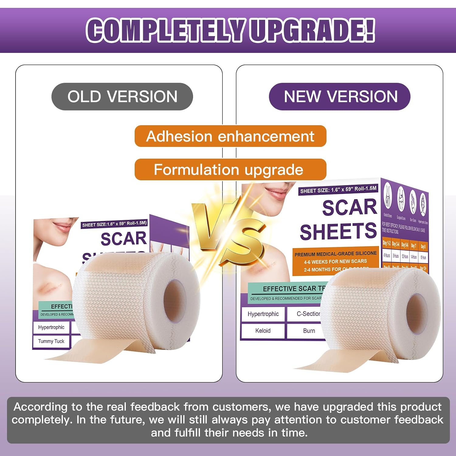 Silicone Scar Sheets, Medical Grade Silicone Scar Tape for Old & New Scars | Scar Tape for Surgical, Hypertrophic, Keloid, C-Section, Burn Scars, Reusable Professional Scars Removal (1.6"X59" Roll-1.5M) - Image 6