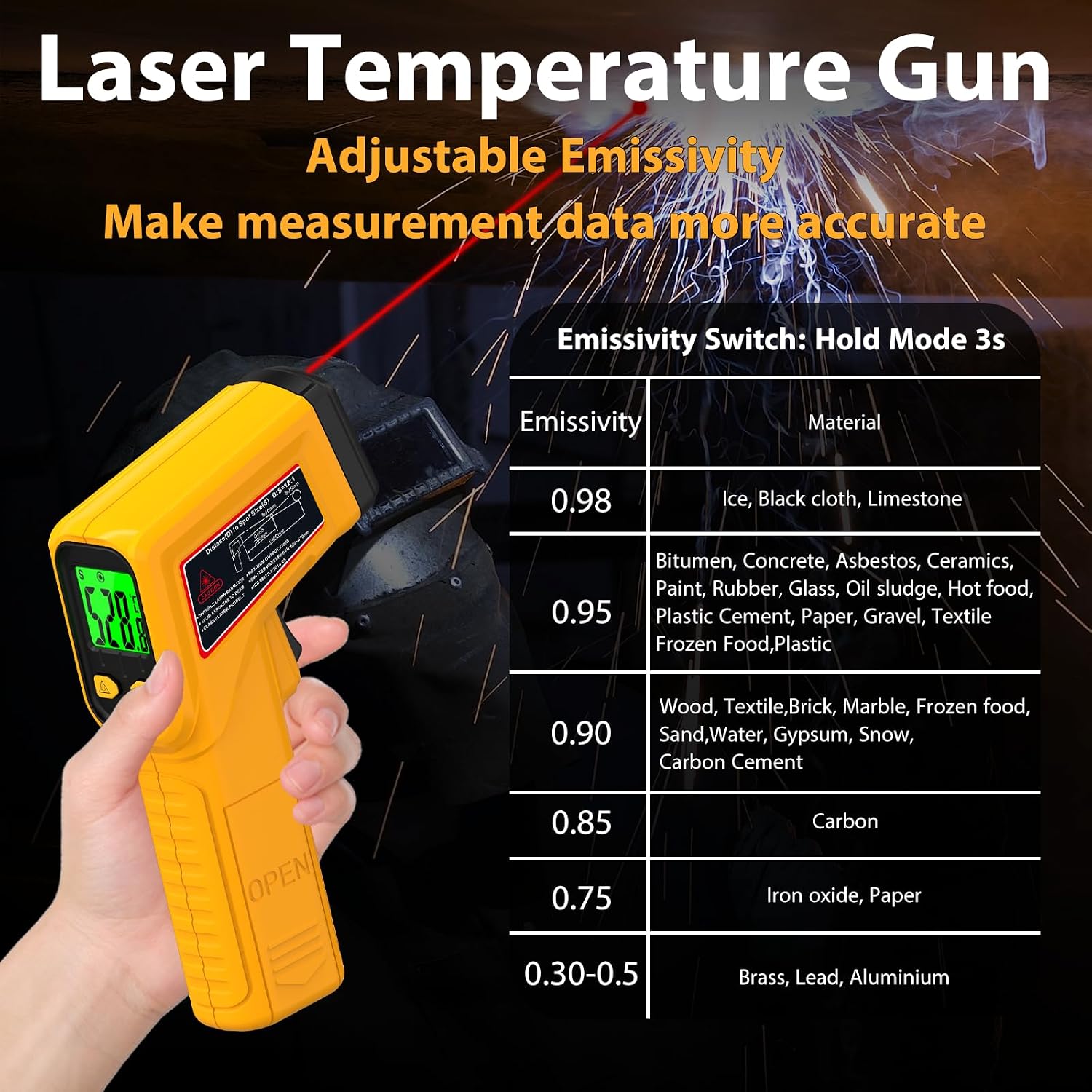 FKM Infrared Thermometer Gun Non-Contact Laser Temperature Gun,-58°F~986°F | Adjustable Emissivity,Digital IR Thermometer Gun for Cooking,Griddle,Pizza Oven,BBQ,HVAC,Automotive,Industrial,Not for Human - Image 5