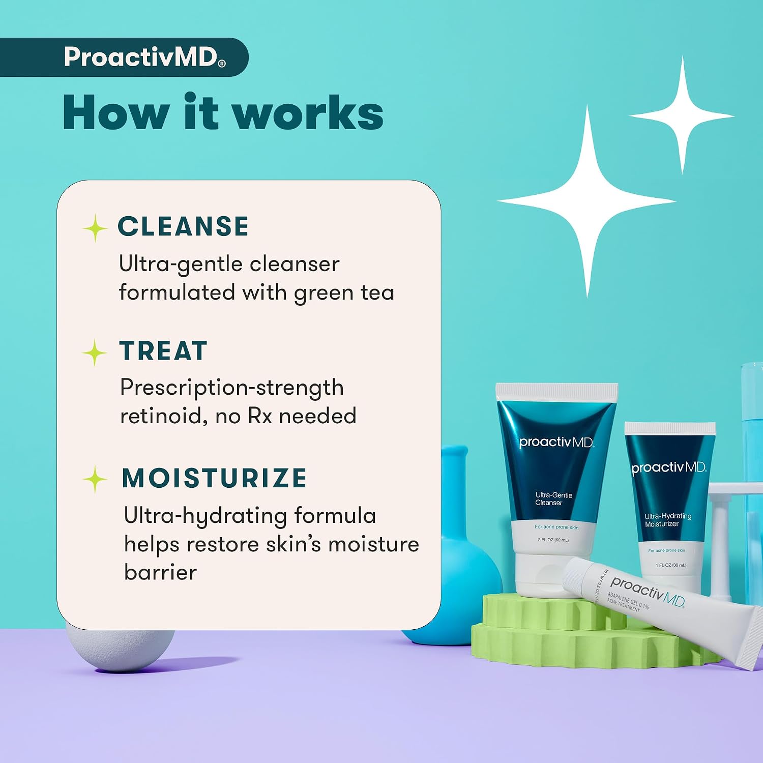 Proactiv MD 3-Step Routine, Ultra-Gentle Face Cleanser, 0.1% Adapalene Gel Treatment, Ultra-Hydrating Moisturizer, 30-Day Acne Treatment Kit - Image 2