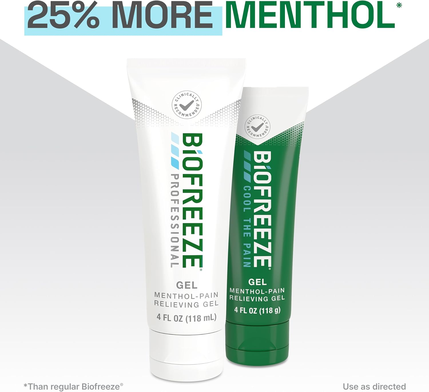 Biofreeze Professional Pain Relief Gel, Colorless Menthol Gel, 32 FL OZ - Image 8