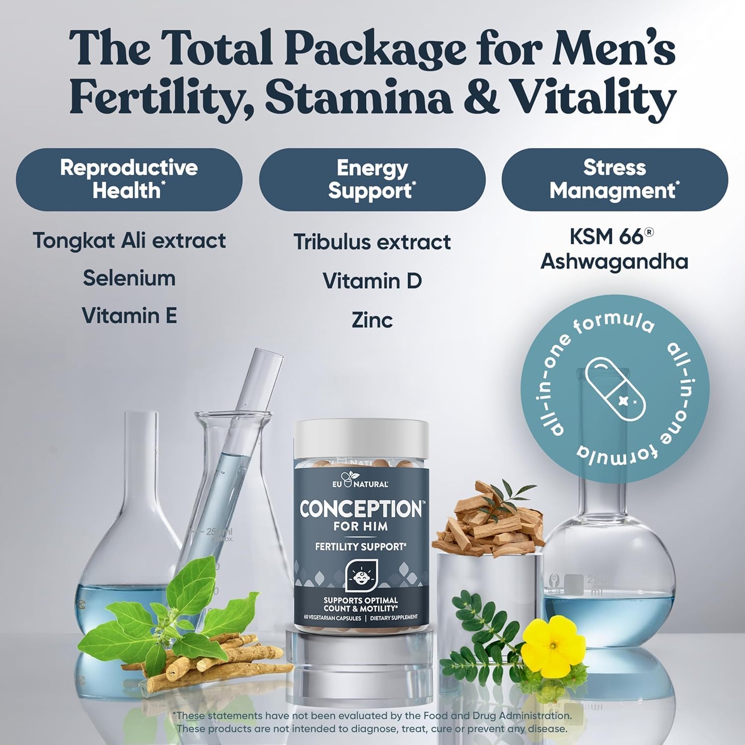 Eu Natural Conception for Him, Male Fertility Supplements,120 Veg Capsules | Supports healthy sperm count, motility & strength with Ashwagandha, Folate & Zinc - Image 5