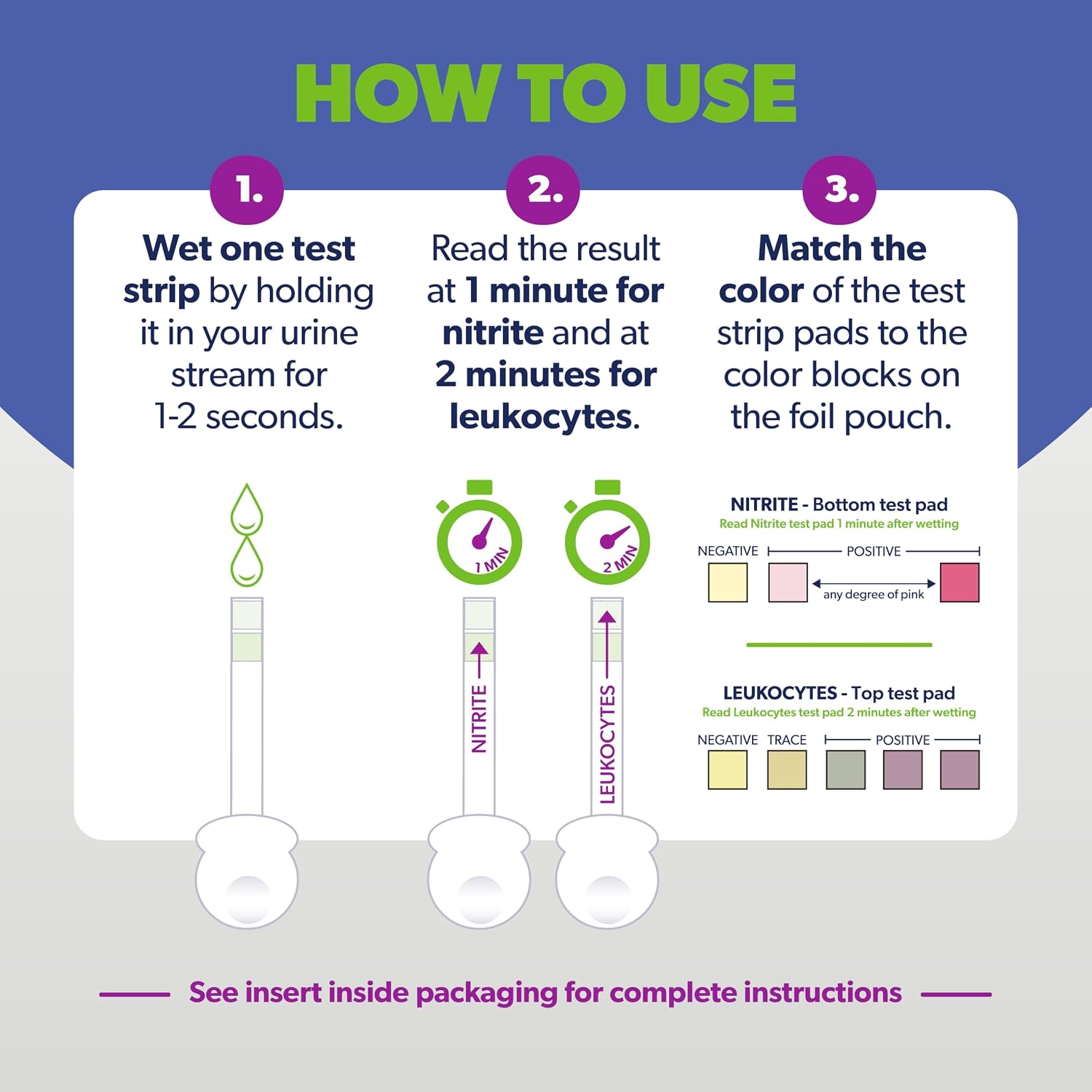 AZO Urinary Tract Infection (UTI) Test Strips, Results in 2 Mins, 3 Count | From the #1 Urinary Health Brand± Clinically Tested At Home UTI Test Strips For Women, Convenient, Fast Easy to Read Results - Image 5