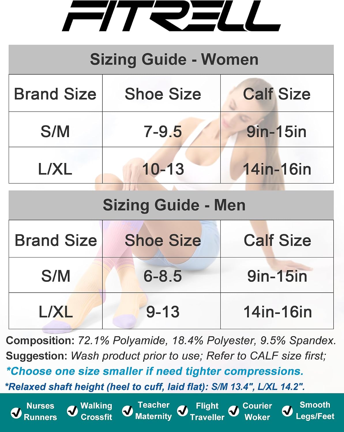 FITRELL 3 Pairs Compression Socks for Women and Men 20-30mmHg-Circulation Support Socks - Image 3