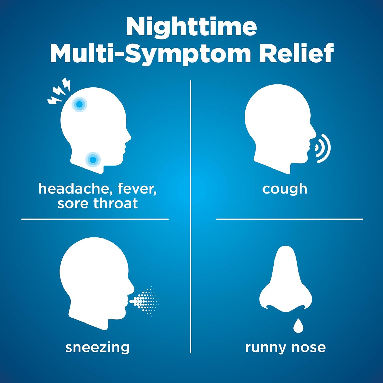 Amazon Basic Care Cold and Flu Relief, Daytime and Nighttime Combo Pack Softgels for Multi-Symptom Relief, Sore Throat, Cough, Nasal Congestion, Headache, 48 Count (Pack of 1) - Image 3