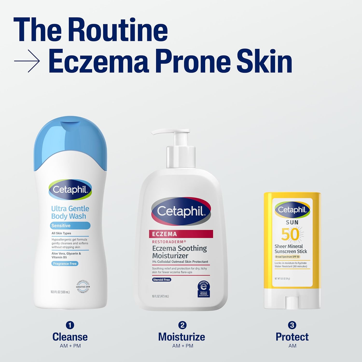 Cetaphil Restoraderm Eczema Moisturizer Colloidal Oatmeal Lotion 16 oz | Steroid-free eczema relief, 48-hour hydration, 1% colloidal oatmeal, fewer flare-ups, doctor recommended, sensitive skin - Image 6