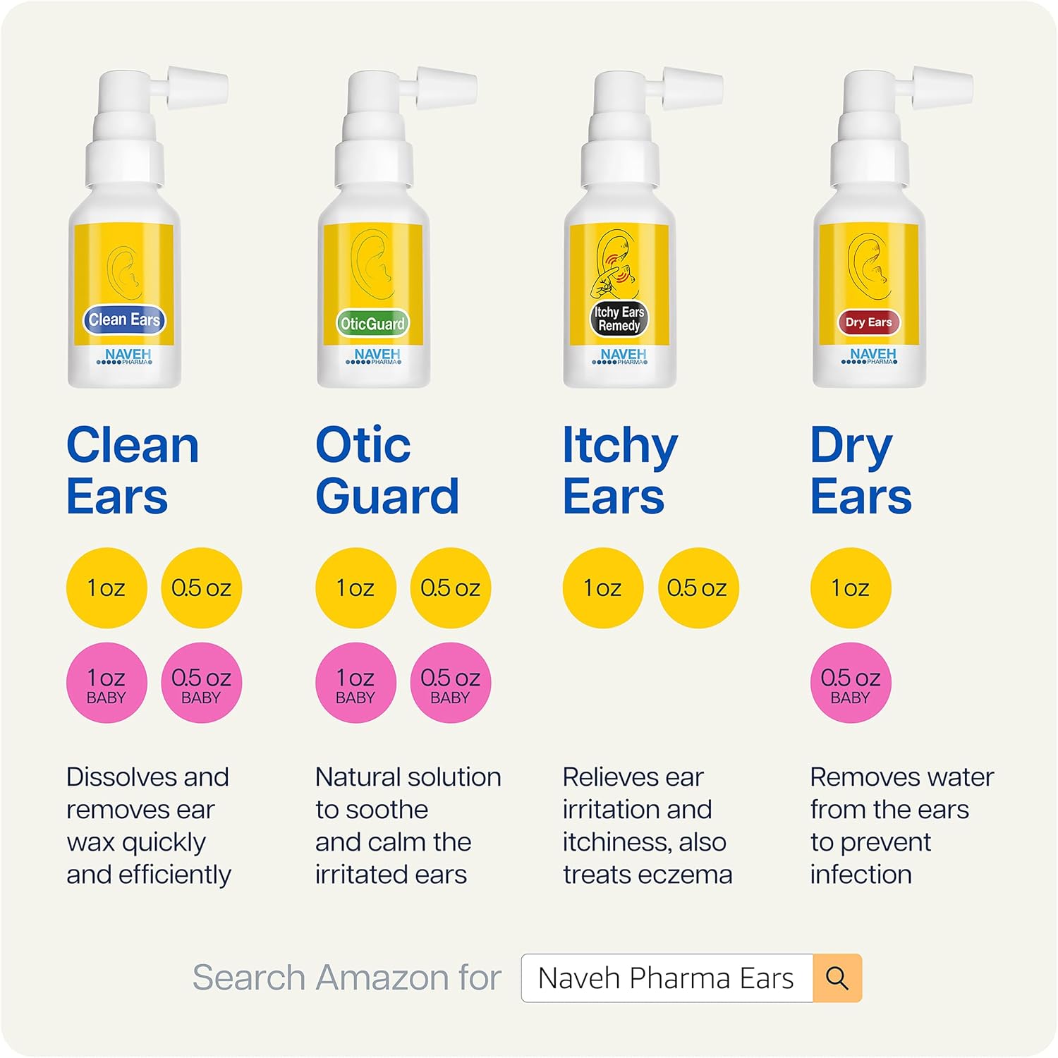 NAVEH PHARMA® CleanEars Baby Ear Wax Removal Spray — Gentle Earwax Softening for Infants & Children, Mild Non-Greasy Formula, Easy Spray Application (1 OZ) - Image 6
