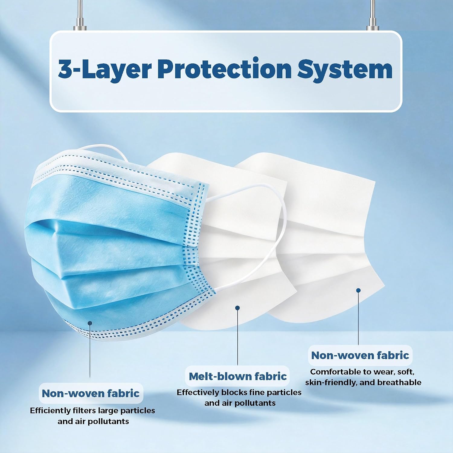 Disposable Face Masks 100 Pack, 3 Ply Breathable Filter Mask with Adjustable Nose Clip & Soft Elastic Ear Loops - Image 4