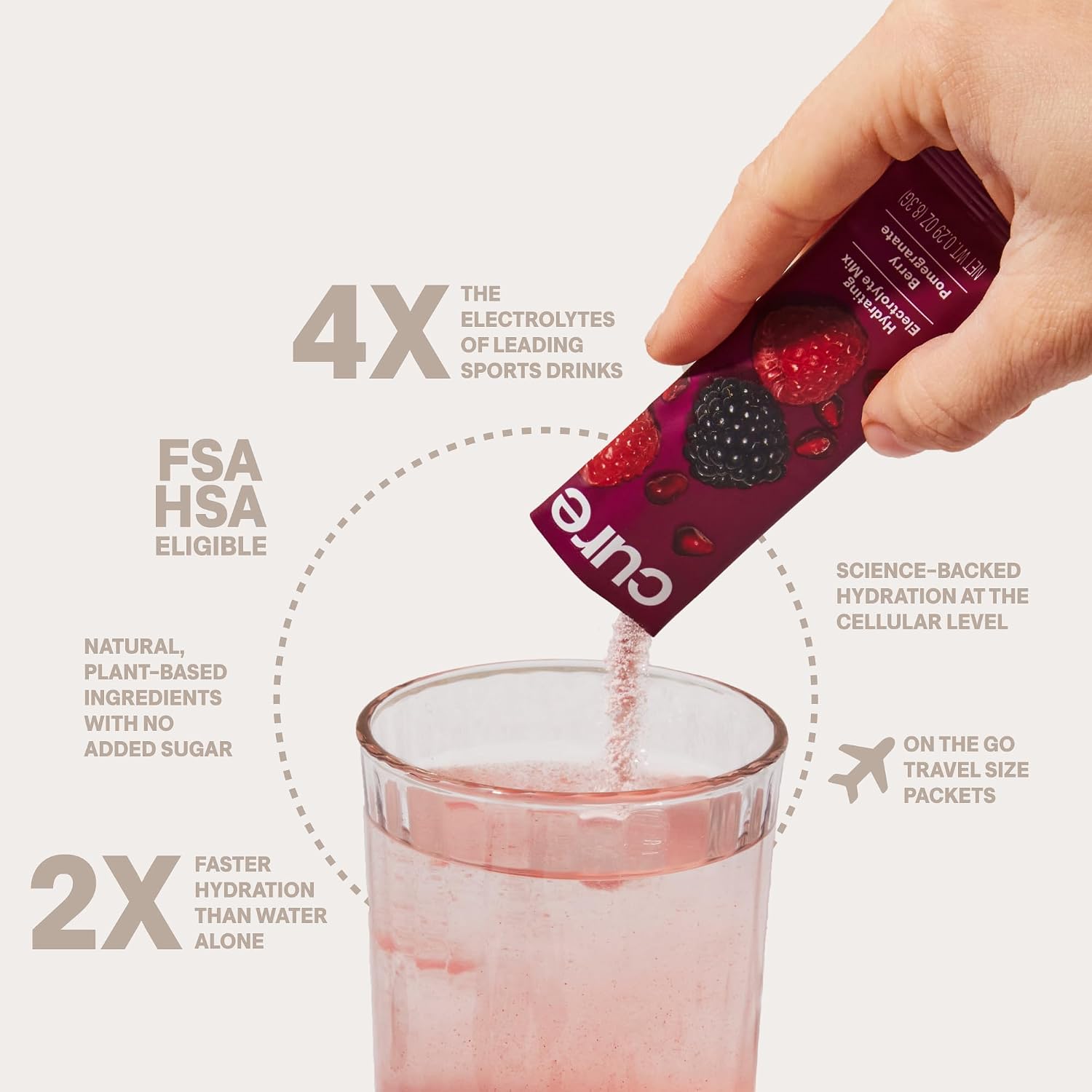 Cure Hydration - Electrolyte Drink Powder Berry Pomegranate 14 Packets | Plant-Based Dehydration Relief Mix Made with Coconut Water, No Added Sugar, Vegan, Non-GMO, Gluten Free, FSA-HSA Eligible - Image 3