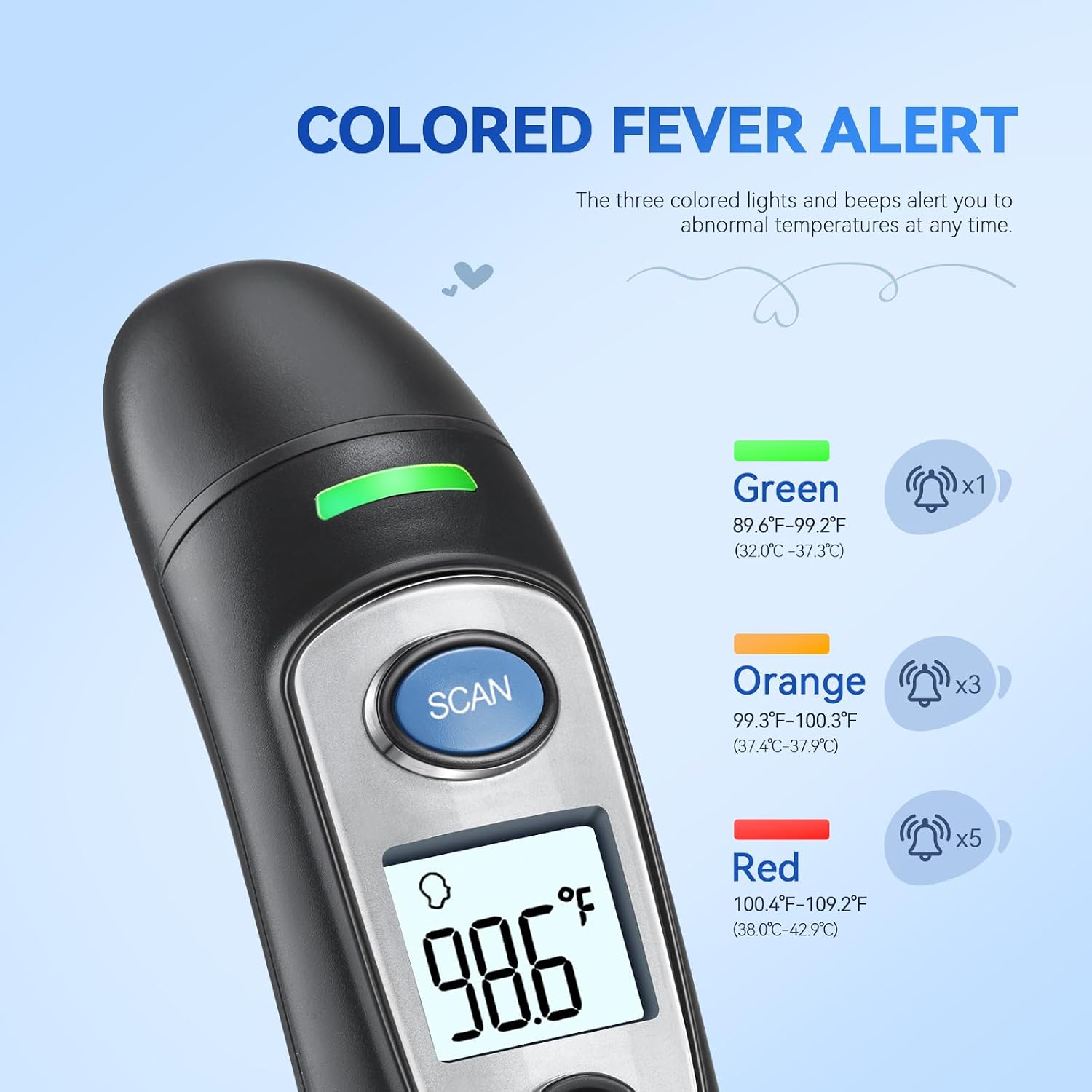 Ear and Forehead Thermometer for Adults & Kids, 1s Accurate Result (Black) | Fever Alarm - Image 5