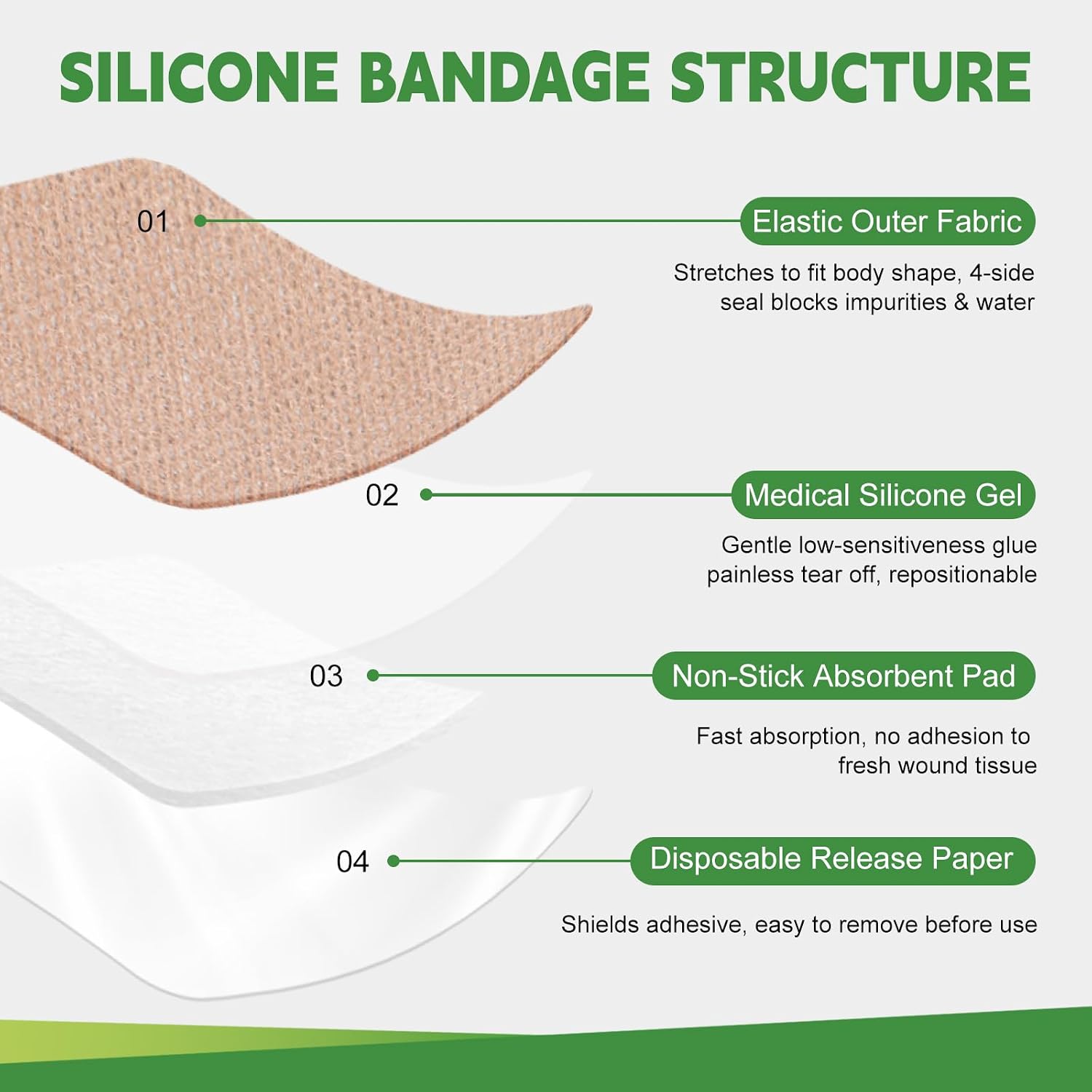16 Pack Silicone Bandages for Sensitive Skin, 4x4 Latex Free Hypoallergenic Breathable Adhesive Bandage with Gentle Border, Large Wound Care Patches with Easy Painless Removal - Image 4