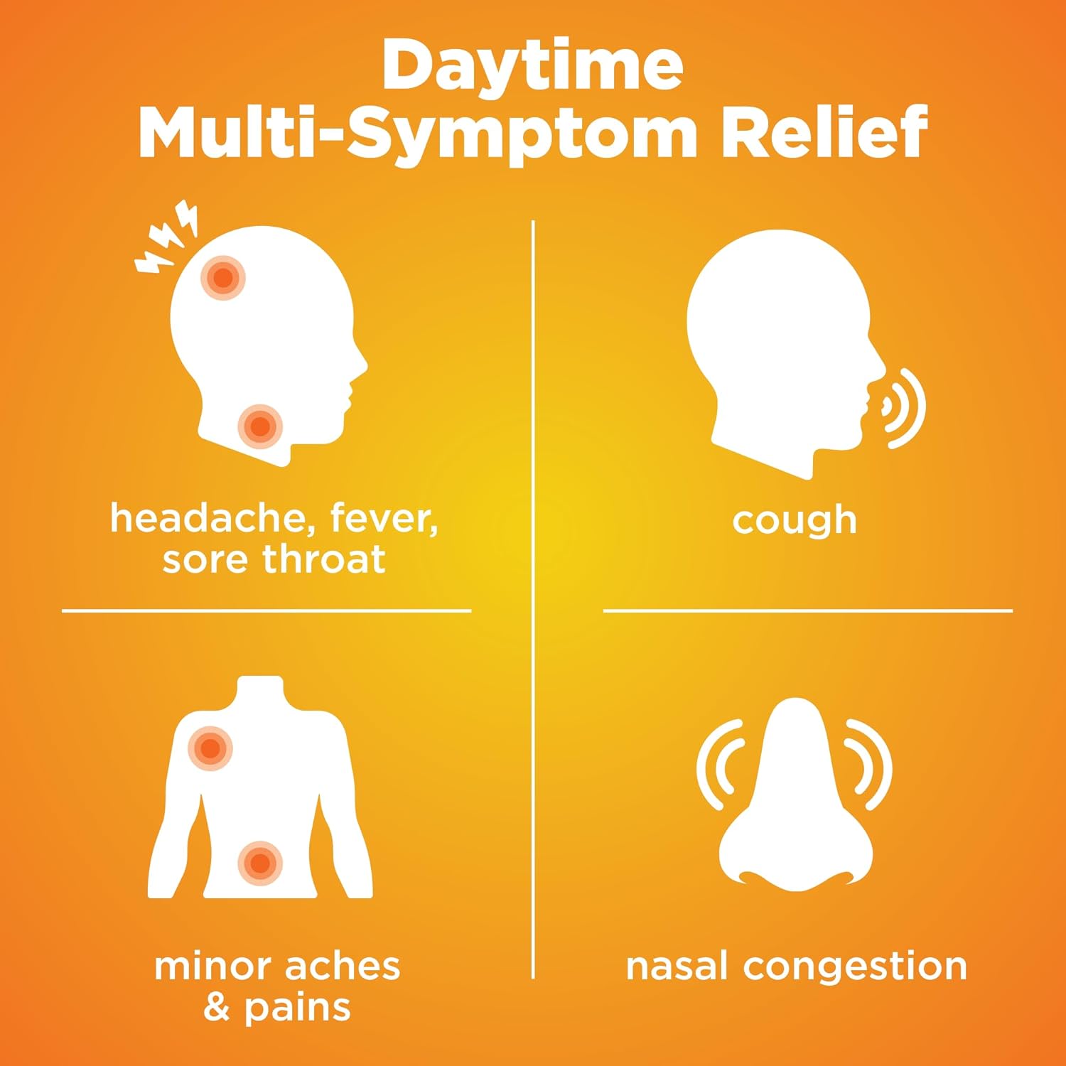 Amazon Basic Care Cold and Flu Relief, Daytime and Nighttime Combo Pack Softgels for Multi-Symptom Relief, Sore Throat, Cough, Nasal Congestion, Headache, 48 Count (Pack of 1) - Image 2