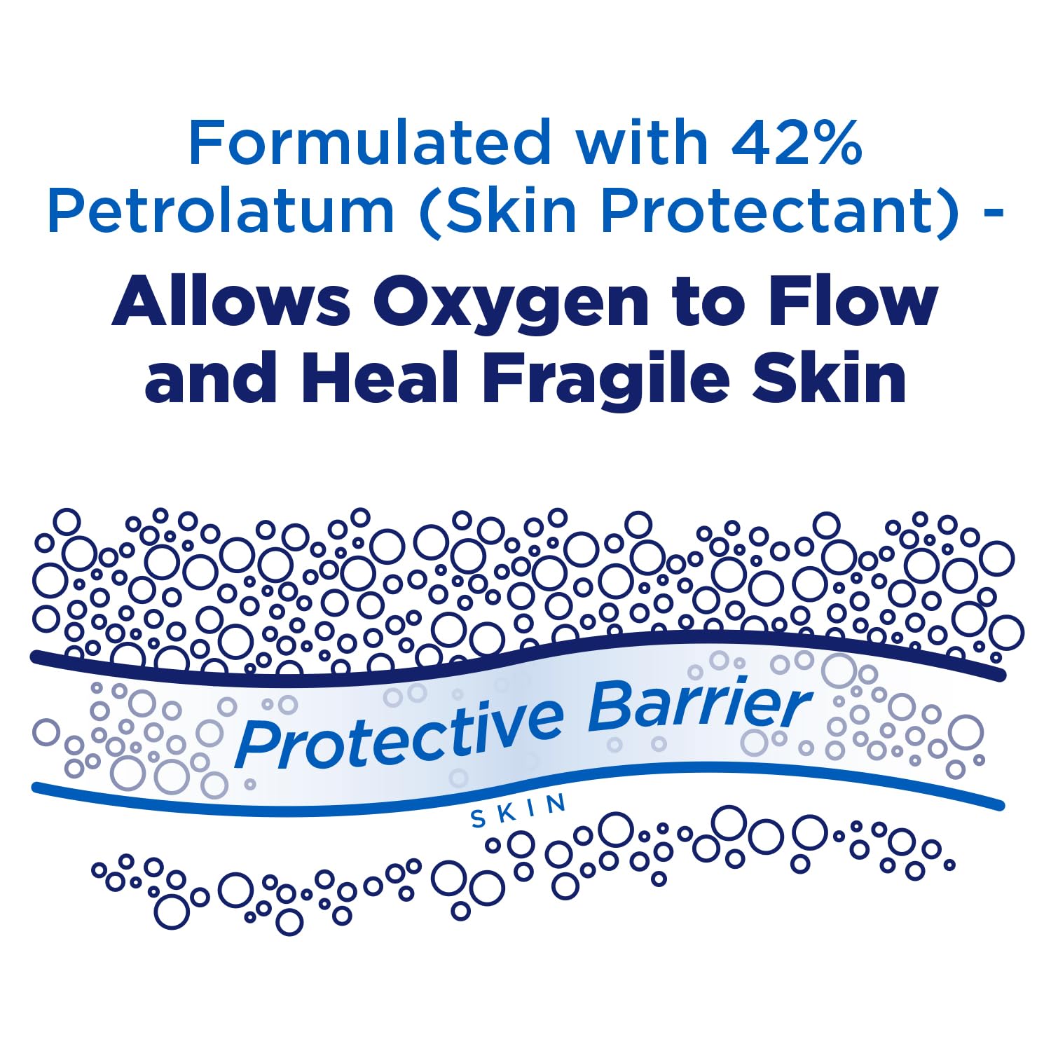 Welmedix Healing Ointment for Dry Skin - Skin Protection Barrier Cream | Hospital Grade Intensive Healing Ointment - Moisturizer for Very Dry, Cracked Skin - 5oz Tube - Image 5