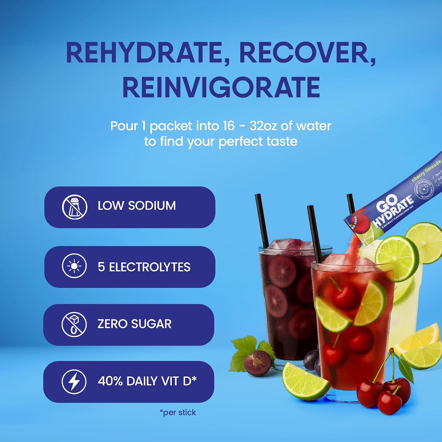 GoHydrate Low Sodium Electrolytes Powder Packets Sugar Free - Instant Hydration Daily Drink Mix - Zero Sugar Water Flavor Packet Singles with Vitamin D - (Variety Pack, 30 Packs) | Sugar free instant hydration daily drink mix; zero sugar water flavor singles with Vitamin D - Image 2