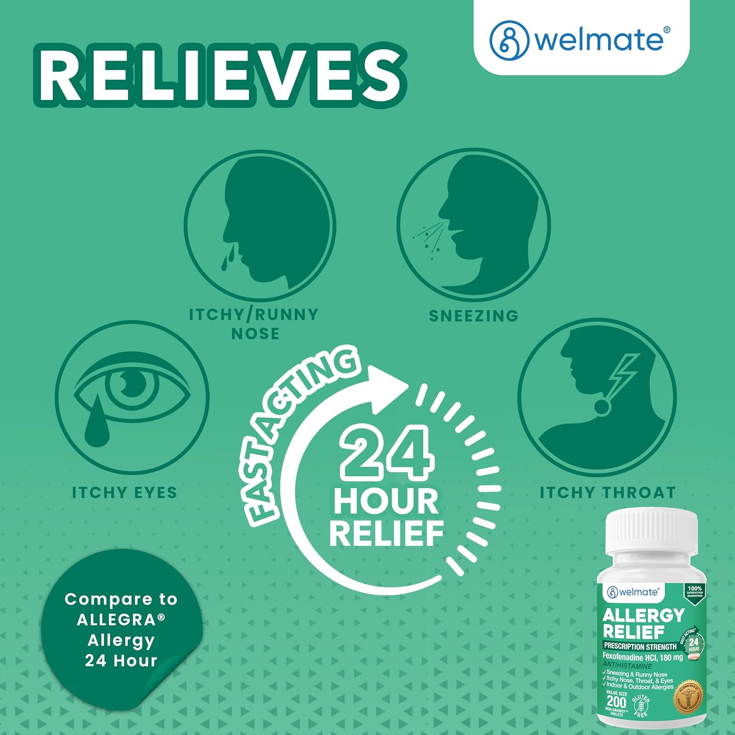 WELMATE Fexofenadine HCl 180mg Allergy Relief Tablets, 200 Count | 24-Hour Non Drowsy Antihistamine for Sneezing, Runny Nose, Itchy Watery Eyes - Indoor & Outdoor Allergy Medicine, Hay Fever - Image 4