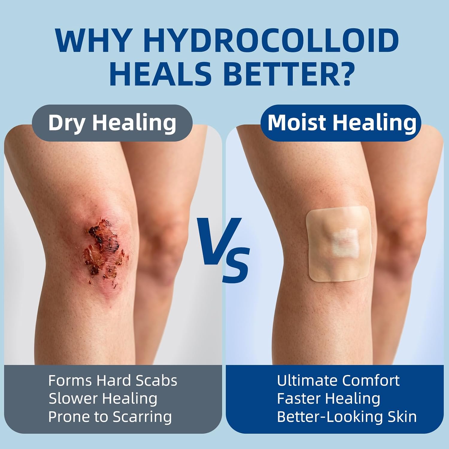 Niceful Hydrocolloid Bandages 2"x2", 20 Count | Waterproof, Advanced Healing, Extra Thin, Hydrocolloid Dressing Patches, for Blisters, Mild burns, Bed Sores - Image 4