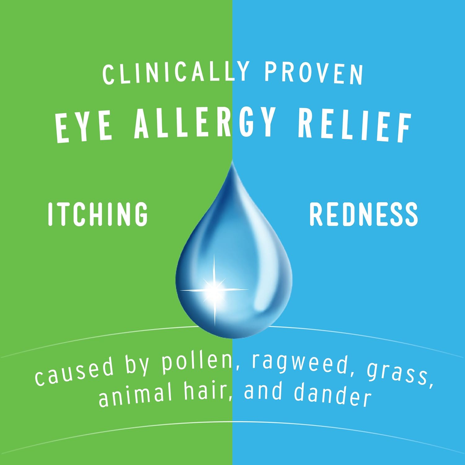 Opcon-A Allergy Eye Drops, Antihistamine and Redness Relief for Itchy, Red Eyes, Soothes Irritation from Pollen, Ragweed, Grass, Animal Hair and Dander Clinically Proven Formula, 0.5 Fl Oz (Pack of 2) - Image 4