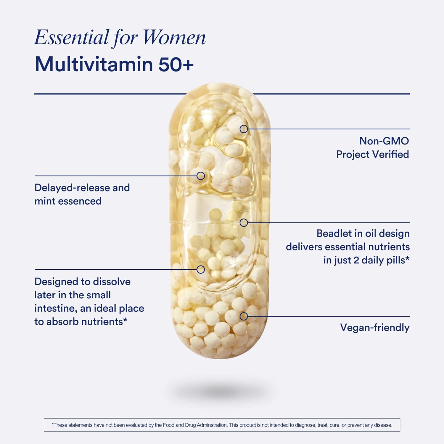 Ritual Women's 50+ Multivitamin - 60 Capsules - 30 Servings | Key Essential Vitamins and Minerals to Support Menopause, Energy, Heart, Bone, Brain Health* - Folate, DHA - Vegan - Mint - Image 5