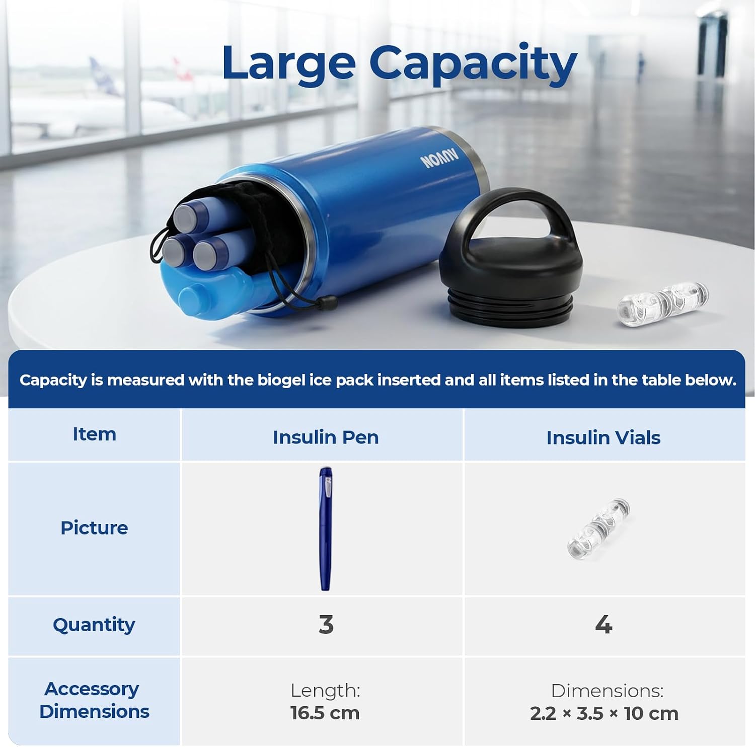 AUVON Insulin Cooler Travel Case, 220g TSA Approved Ice Pack, Handle Design | Cold Vacuum Insulin Bottle with Medical ID Tag, Med Anti-Freezing Pouch, Diabetes Travel Case, Portable for Daily & Trips - Image 2