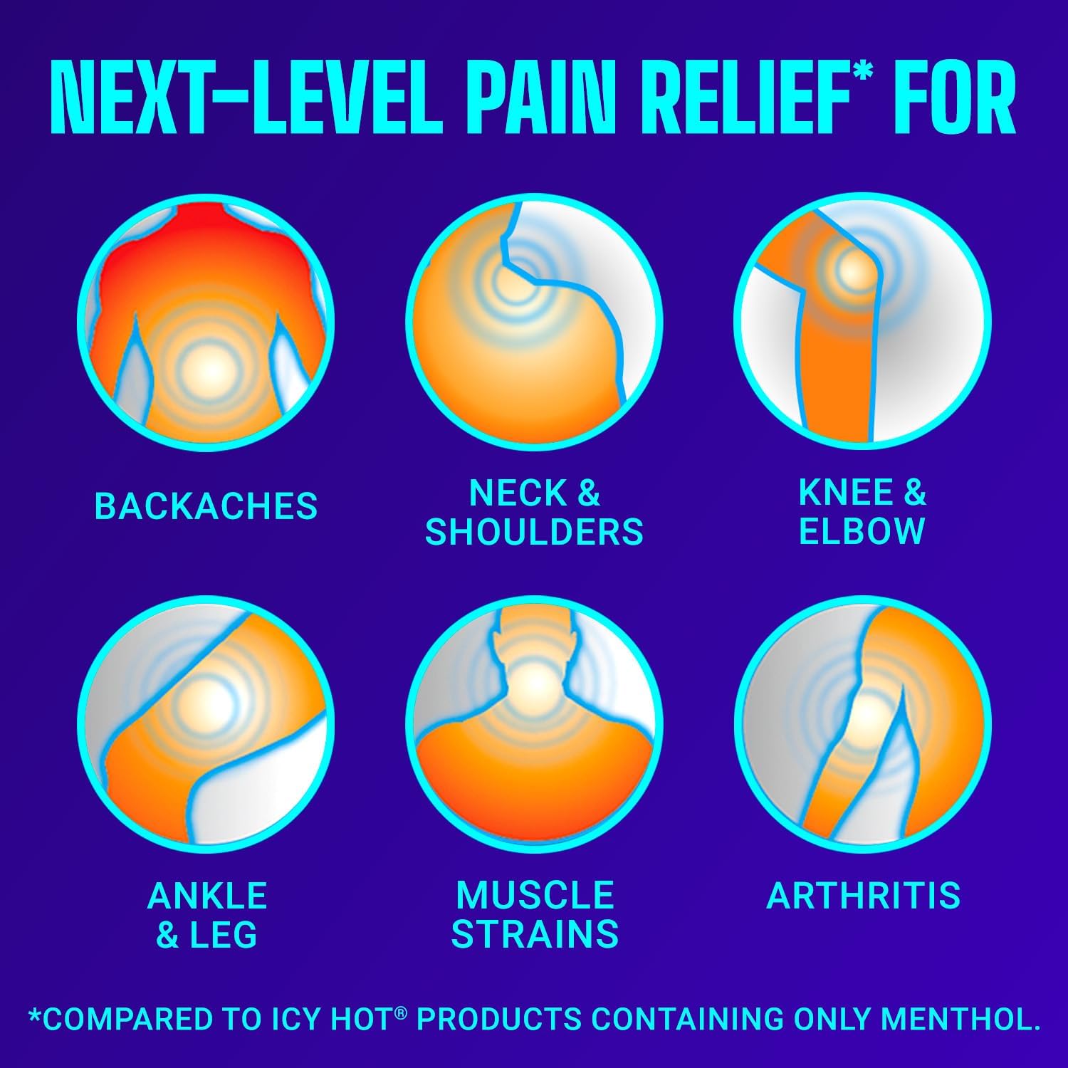 Icy Hot Advanced PRO Pain Relief Massaging Balm, Fast-Acting Max Strength Pain Relief With Menthol 16% and Camphor 11% for Backaches, Joints, Muscle Strains and Arthritis, Essential Oil Scent, 1.25 oz - Image 3