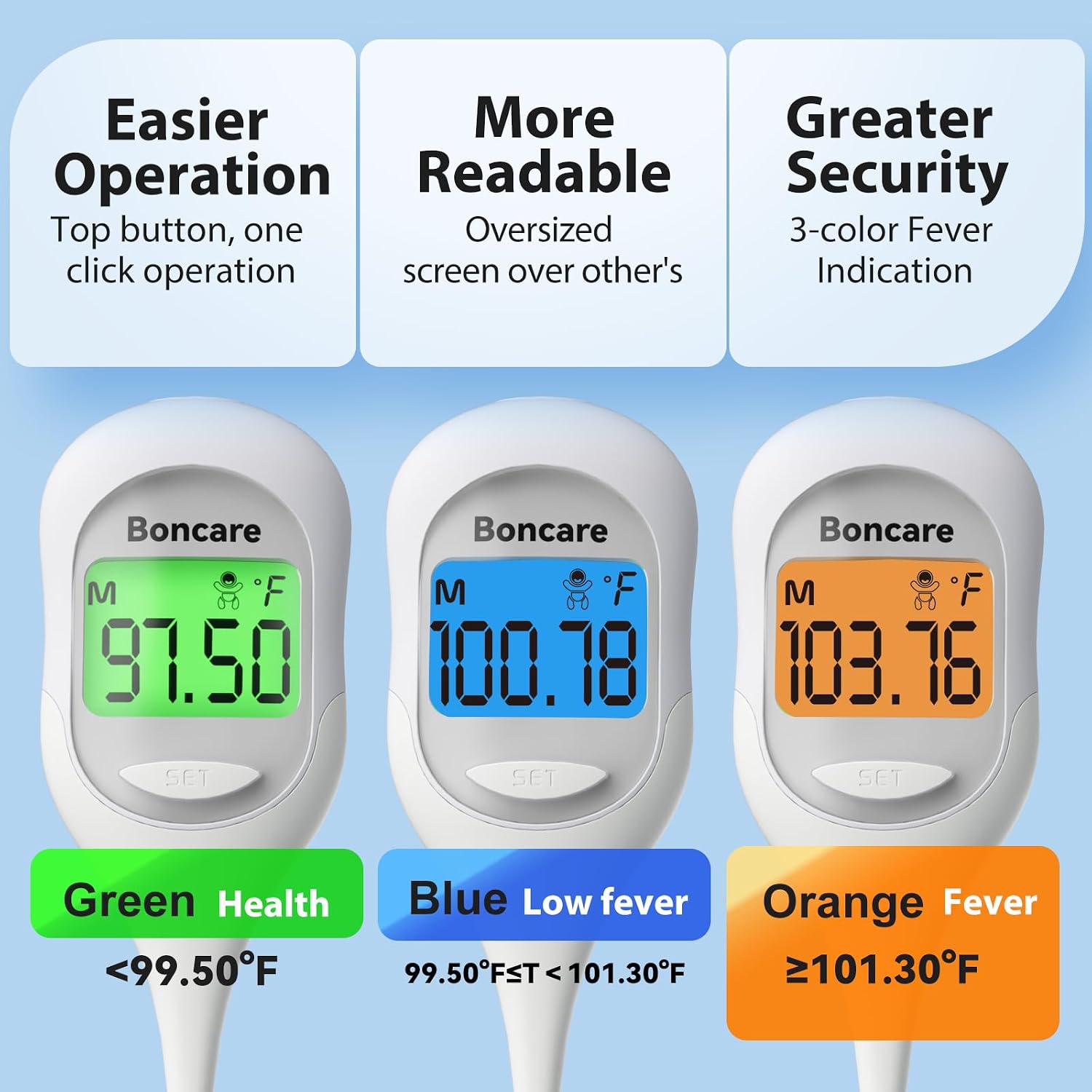 Boncare 9 Seconds Basal Body Thermometer for Ovulation (Rice-White) | Oral Thermometer for Adults and Kids - Accurate Rectal Thermometer, with Fever Alarm and Large Display - Image 3
