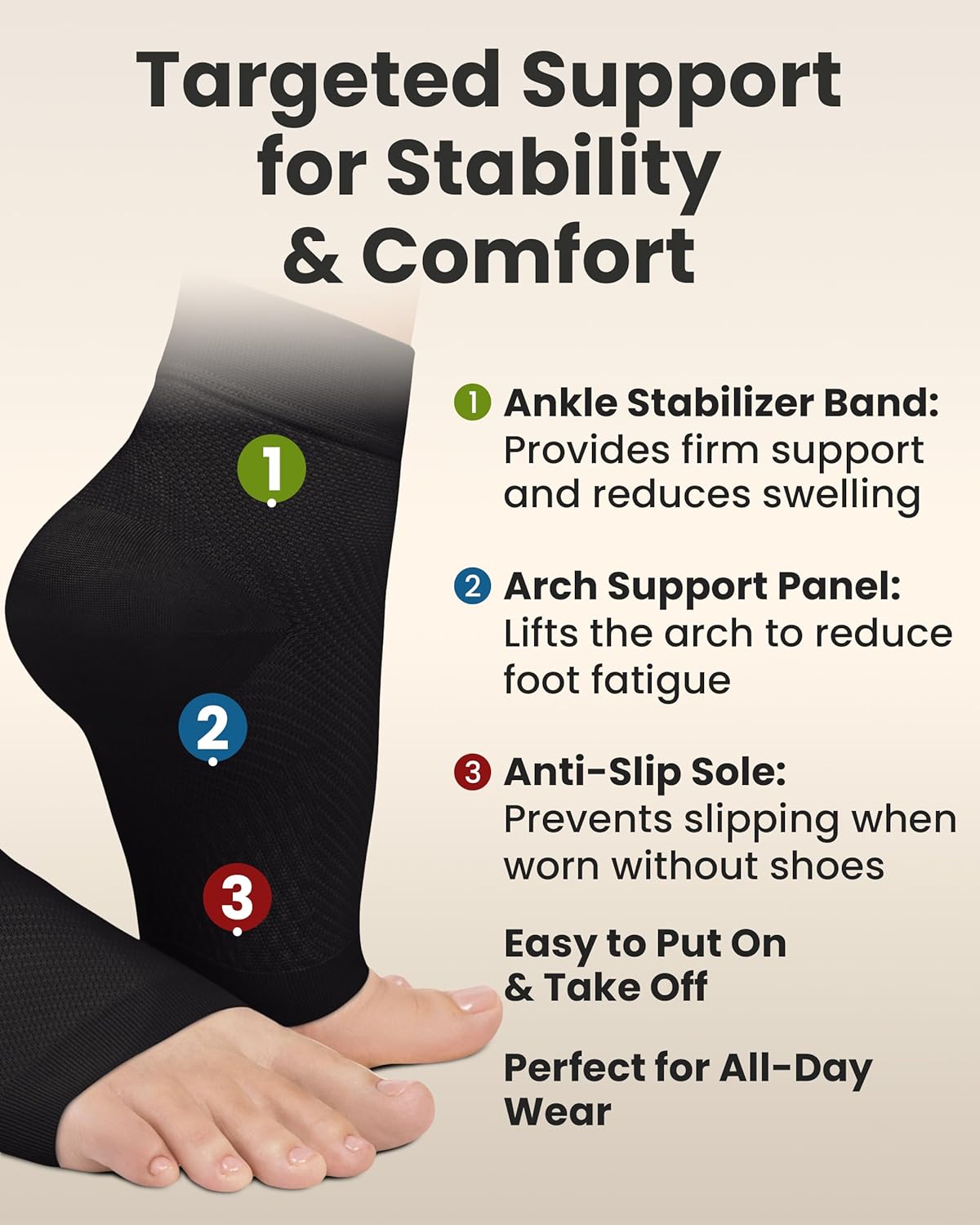 KEMFORD Ankle Compression Sleeve - 1-Pair, Plantar Fasciitis Braces - Open Toe Compression Socks for Swelling, Sprain, Neuropathy, Foot Arch Support for Men and Women - 20-30mmhg, L, Black - Image 7
