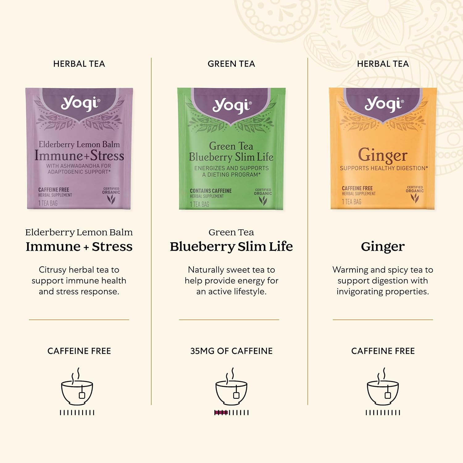 Yogi Organic Tea Sampler Gift Box (45 Tea Bags) Assorted Delicious Wellness Blends - 9 Favorite Herbal, Green & Black Varieties - Image 4