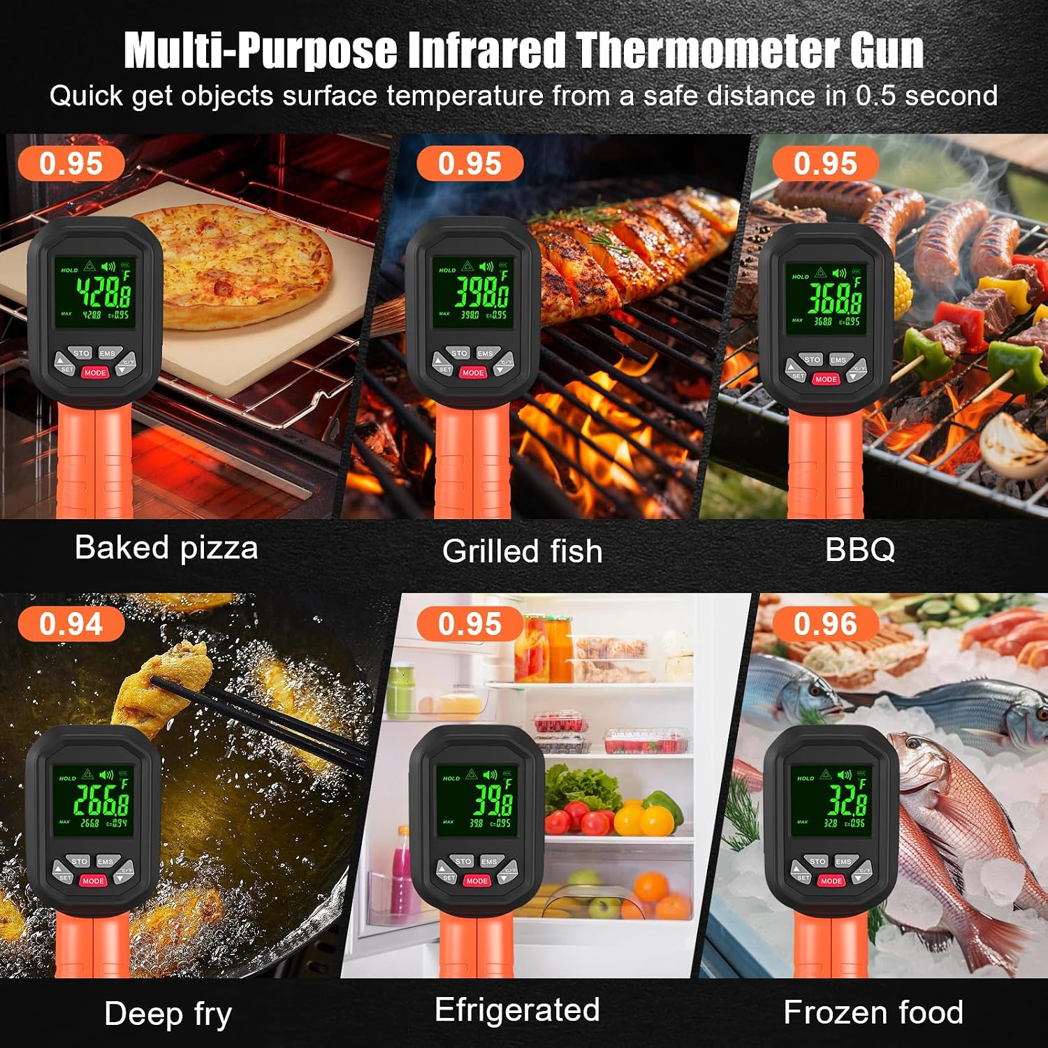 -58°F ~3272°F FKM Infrared Thermometer High Temperature Gun 50:1 Ratio | Digital IR Temp Gun,High Precision-Laser Thermometer Gun for Cooking,Kilns,Forges,Engine,HVAC,Industrial and Home Repair - Image 7