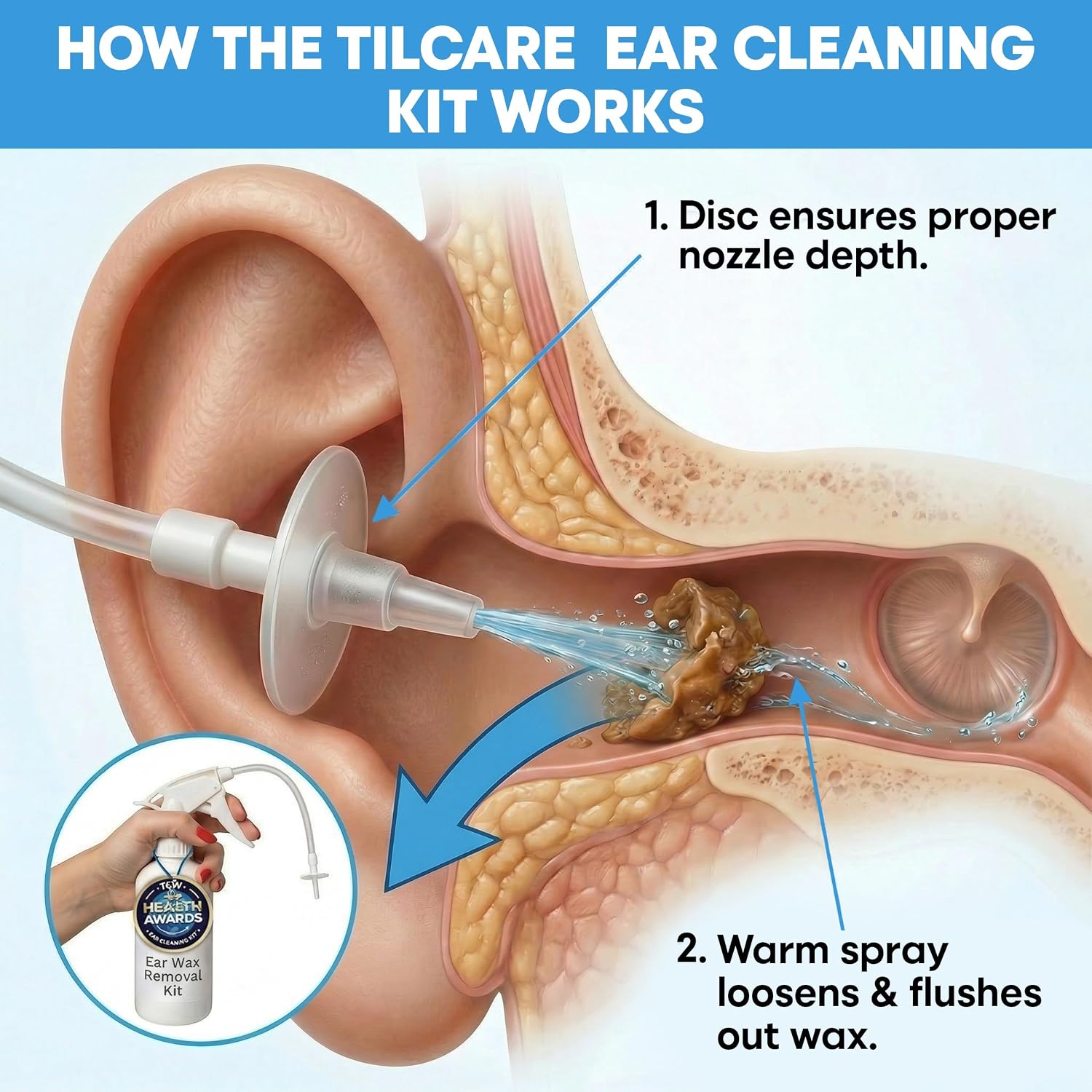 Ear Wax Removal Tool by Tilcare - Ear Irrigation Flushing System for Adults & Kids - Perfect Ear Cleaning Kit - Includes Basin, Syringe, Curette Kit, Towel and 30 Disposable Tips | Water Flush- Based Ear Cleaning Kit for Adults, Teens and Children | Includes Basin, Syringe, Curette Kit, Towel and 30 Tips - Image 6