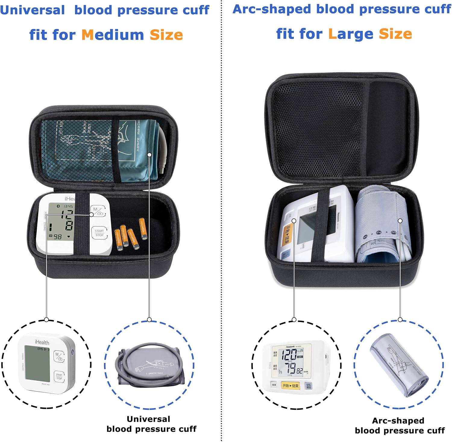 Ginsco Compact Hard Shell Case for Blood Pressure Monitor, Compatible with Omron Bronze/iHealth/Oklar, Portable Carrying Travel Case with Handle, Mesh Pocket for Cuff/Batteries/Charger (Black, M) - Image 3
