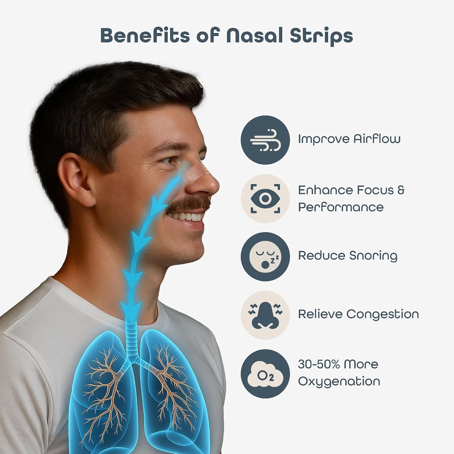 SleepHabits 45PC Breathing Strips, Non-Toxic Tested Nose Strips for Breathing & Sleep | Nasal Strips for Snoring Solution | Extra Strength Congestion Relief | Nasal Strips for Sleeping, Unscented - Image 3