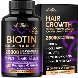 Biotin, Collagen, Hyaluronic Acid &...