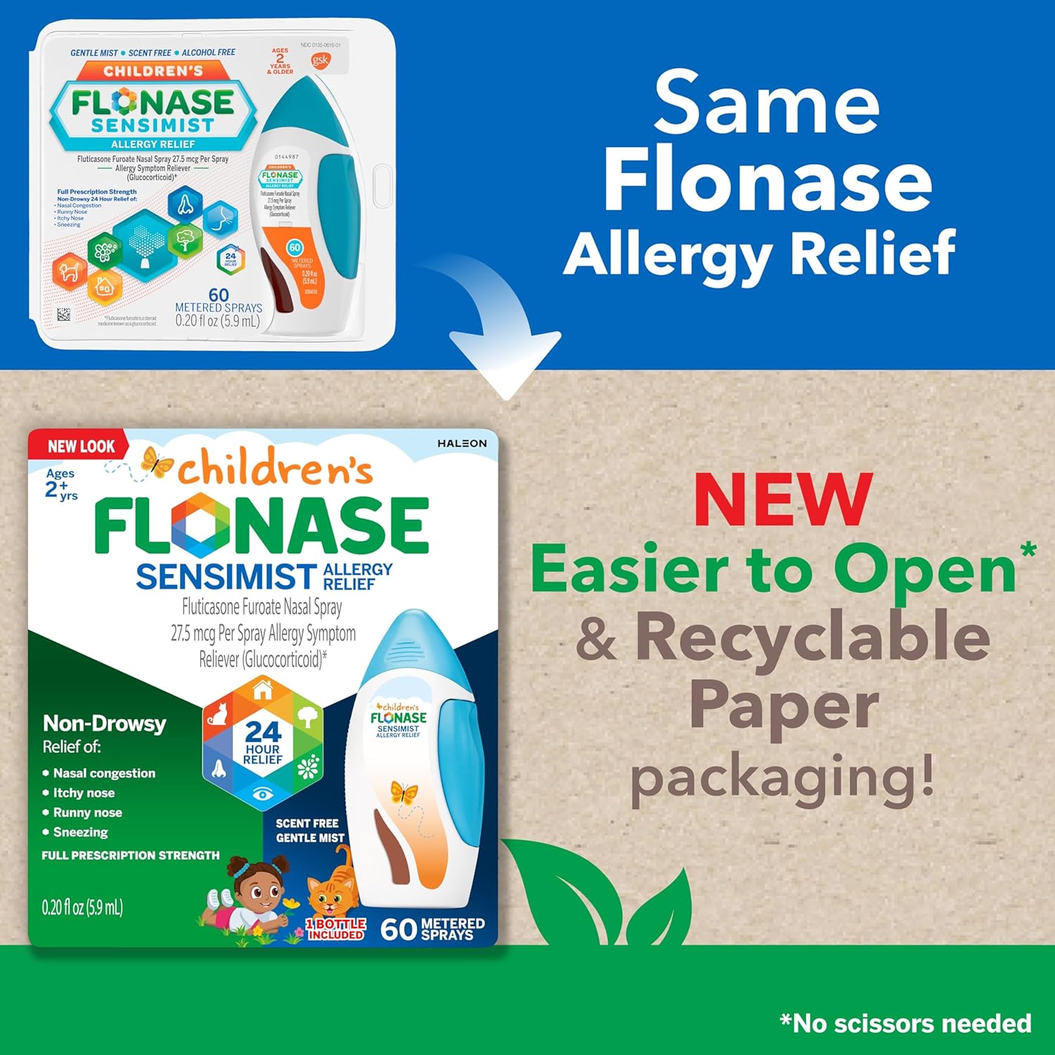 Flonase Children's Sensimist Allergy Relief Spray, 60 Sprays | Fluticasone Propionate Nasal Spray, Multi-Symptom Relief, 24-Hour Non-Drowsy Allergy Relief, Full Prescription Strength - Image 5